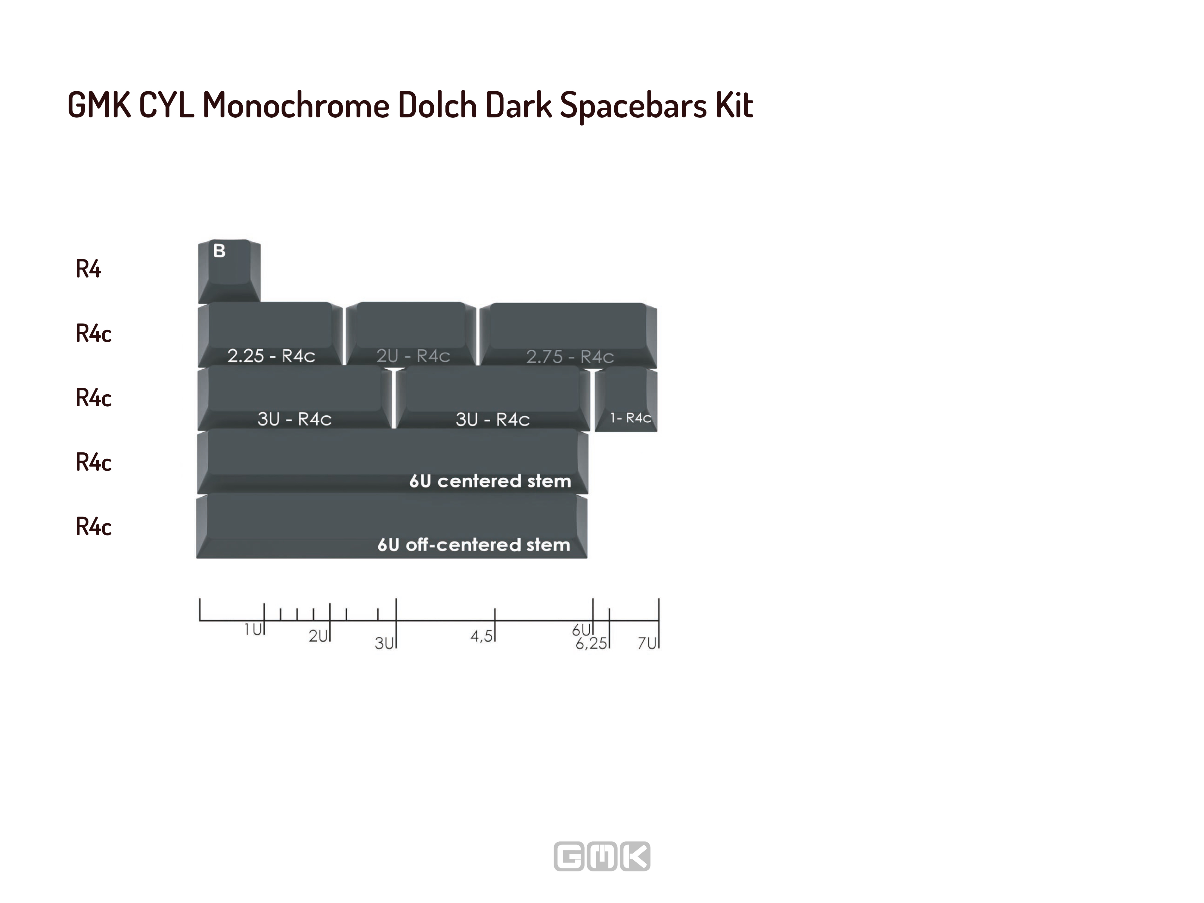 GMK CYL Monochrome Dolch Keycaps