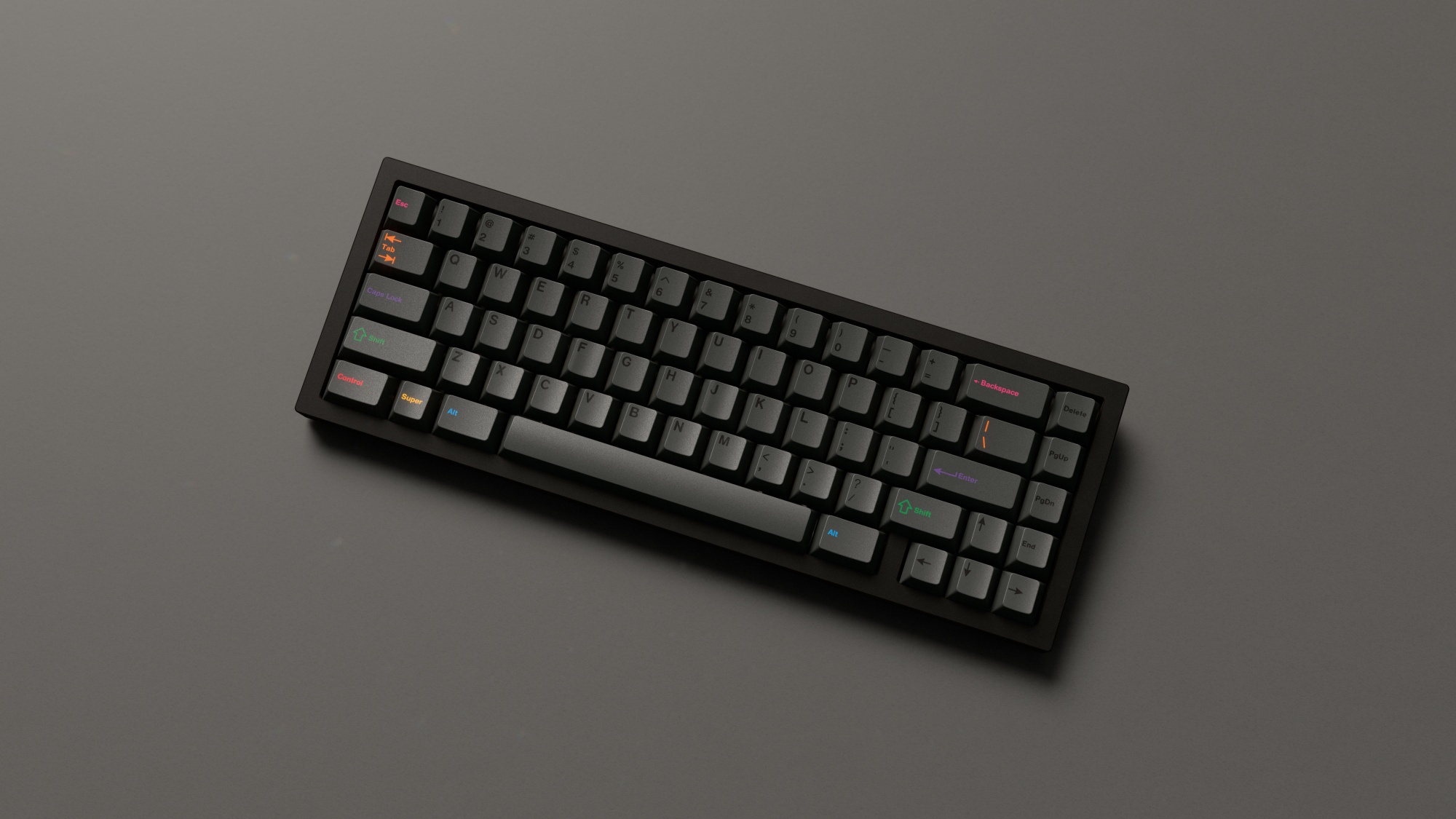 GMK CYL Shaded Keycaps