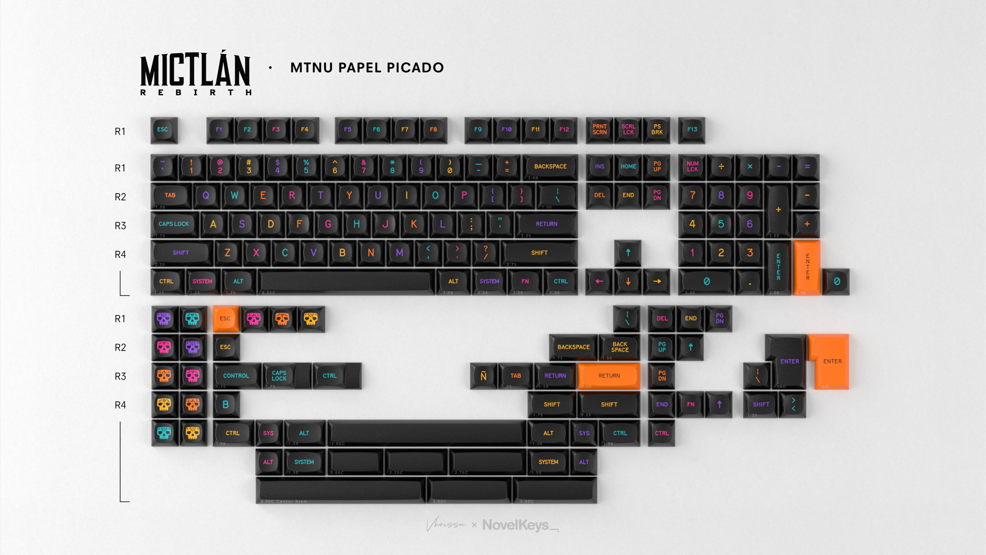 GMK Mictlan Rebirth MTNU Set