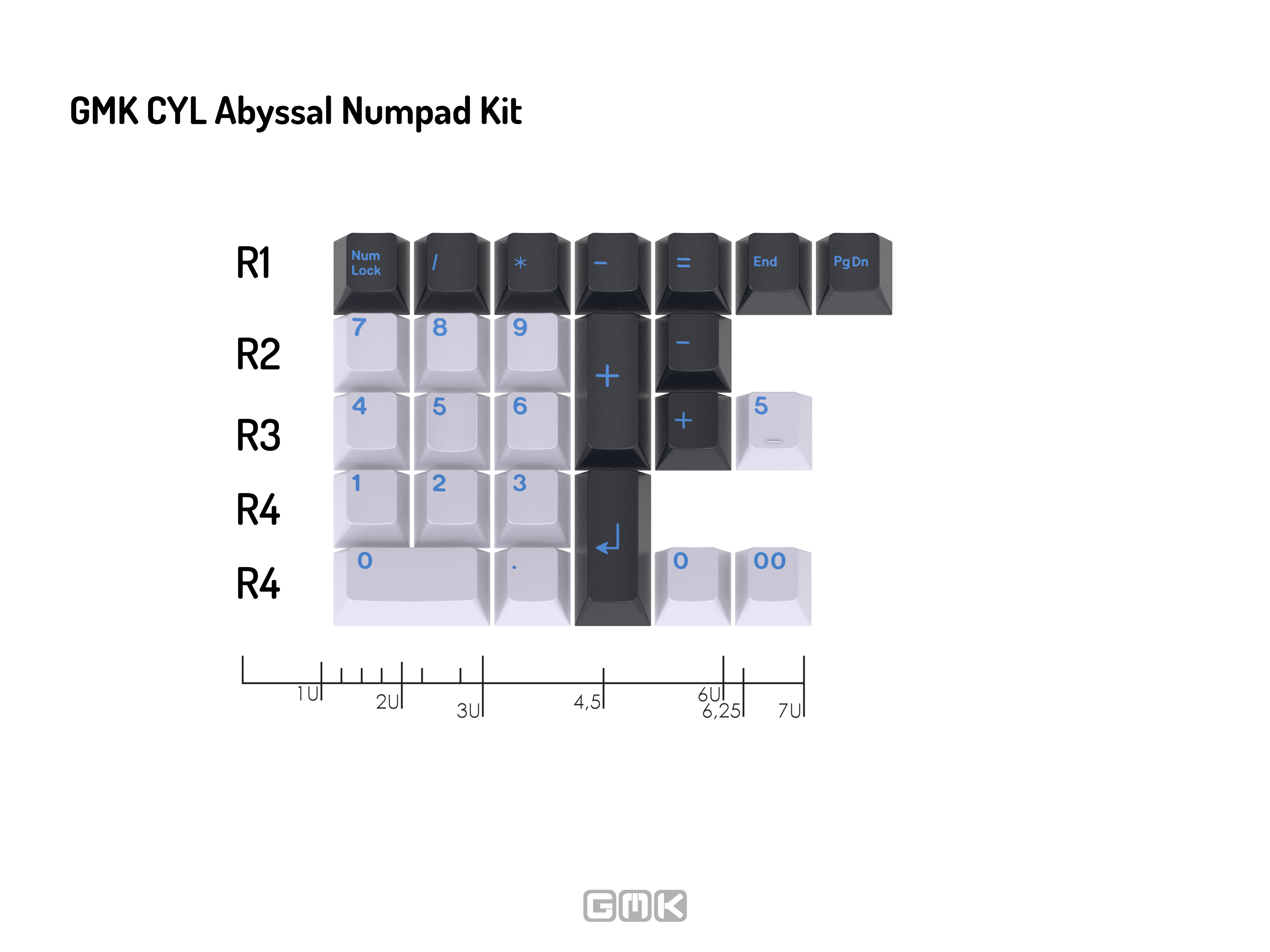 GMK CYL Abyssal Keycaps GMK CYL Abyssal Keycaps