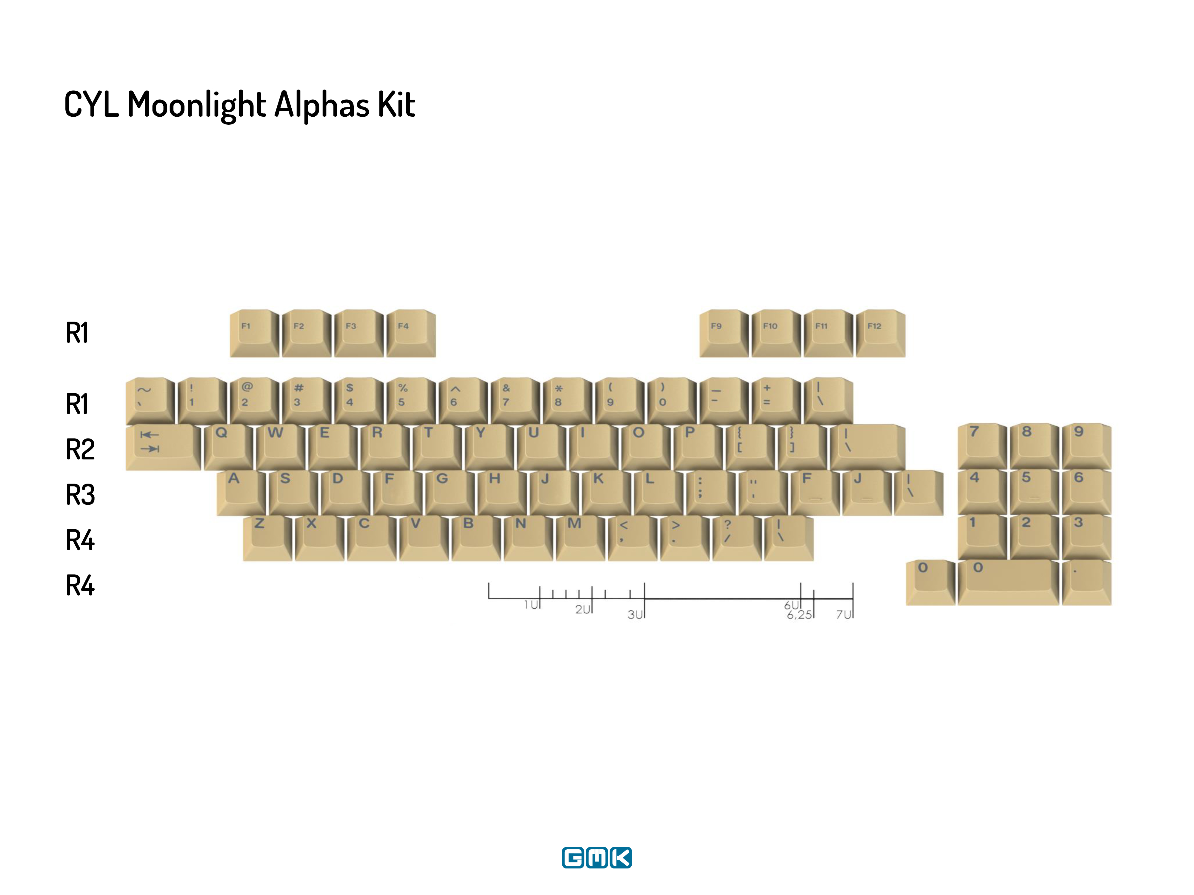 GMK Warehouse Findings - First Drop 2026