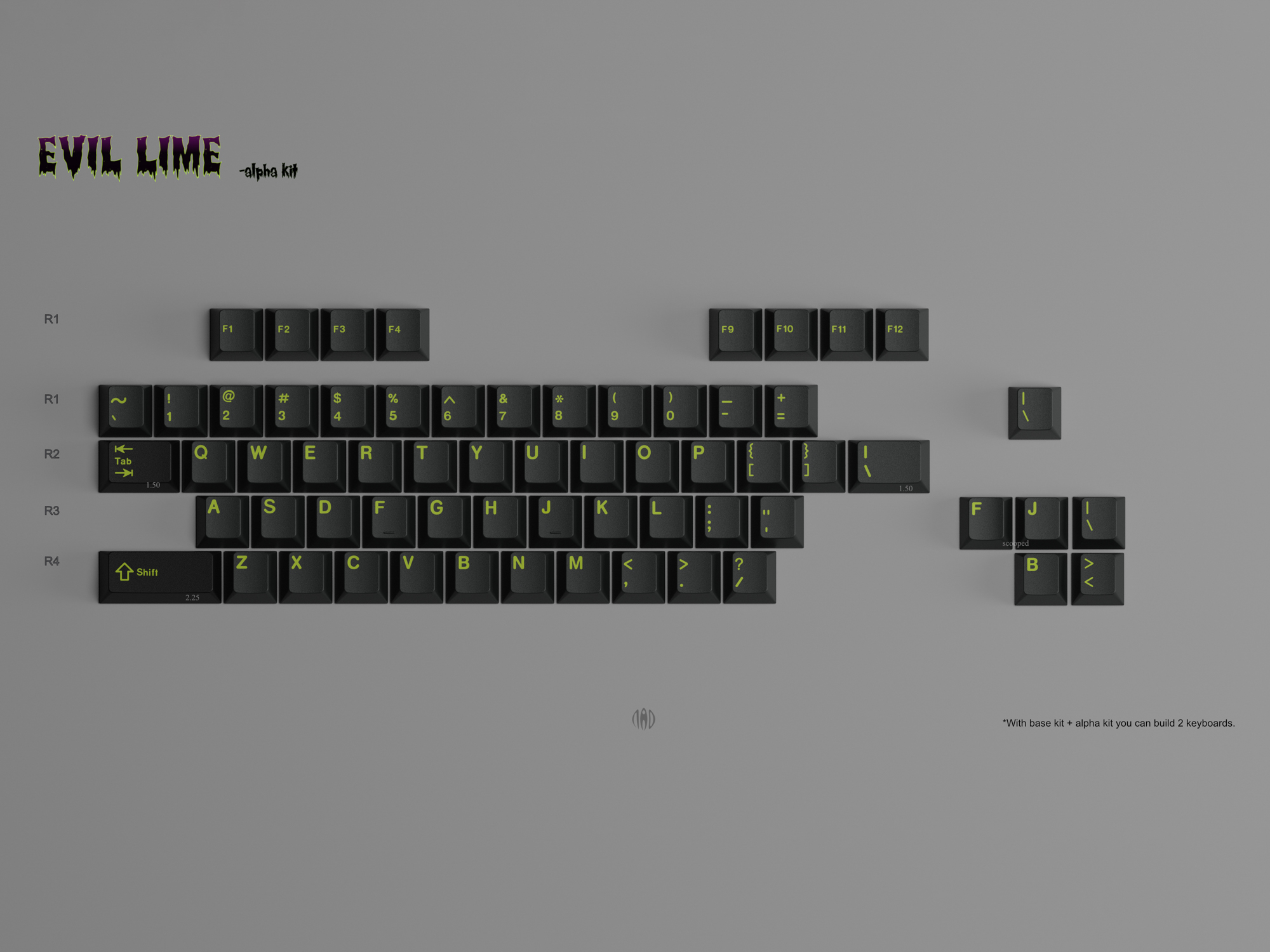 GMK CYL Evil Lime Keycaps