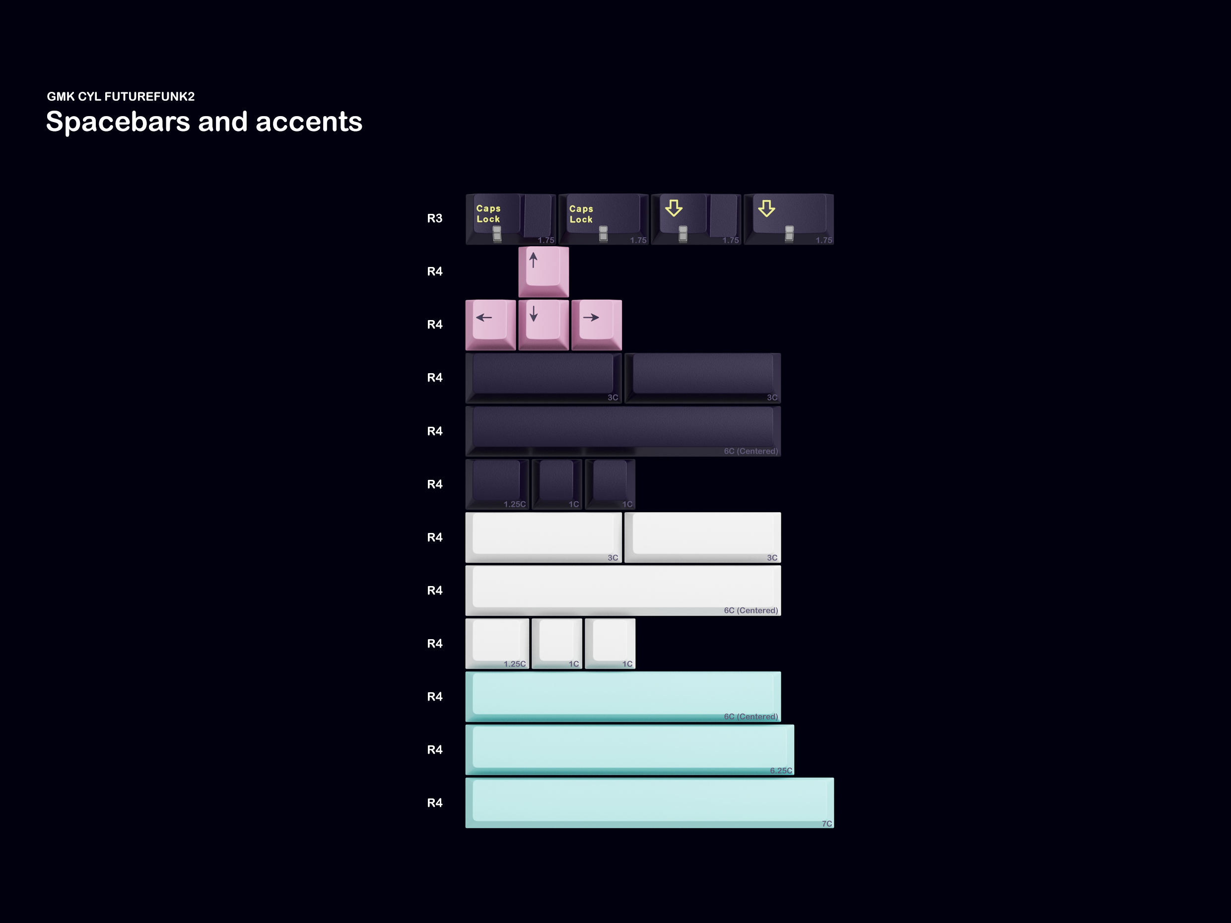 GMK CYL Future Funk R2 Keycaps GMK CYL Future Funk R2 Keycaps