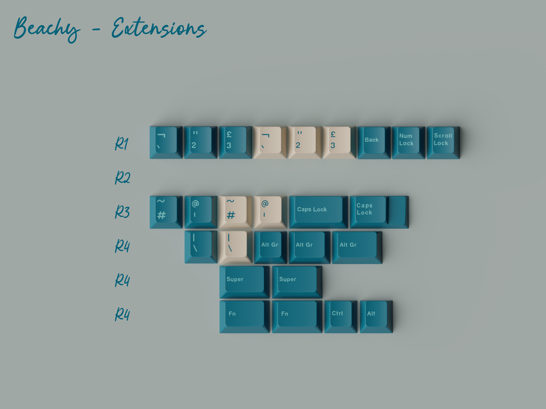 GMK CYL Just Beachy Keycaps GMK CYL Just Beachy Keycaps