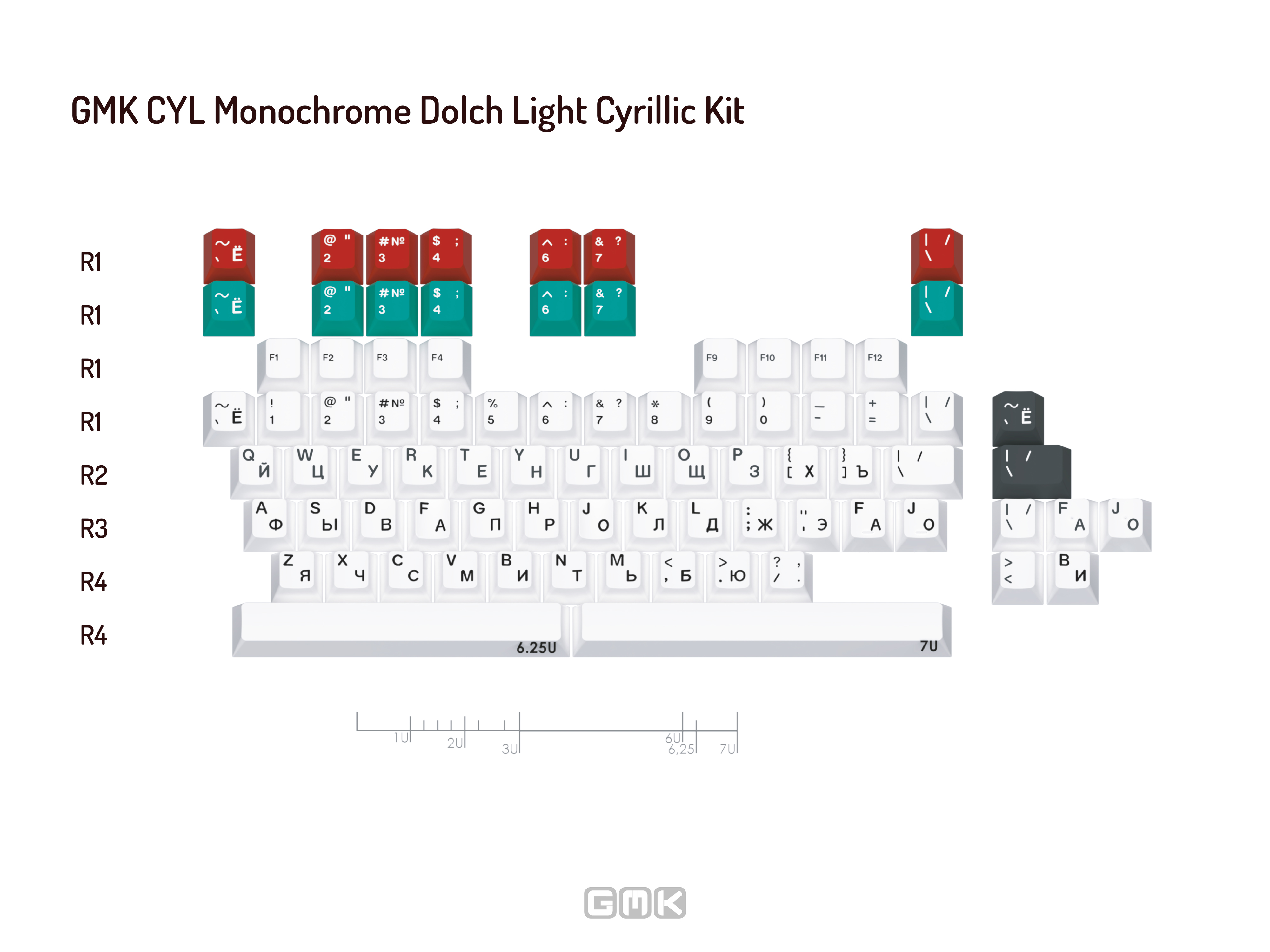 GMK CYL Monochrome Dolch Keycaps