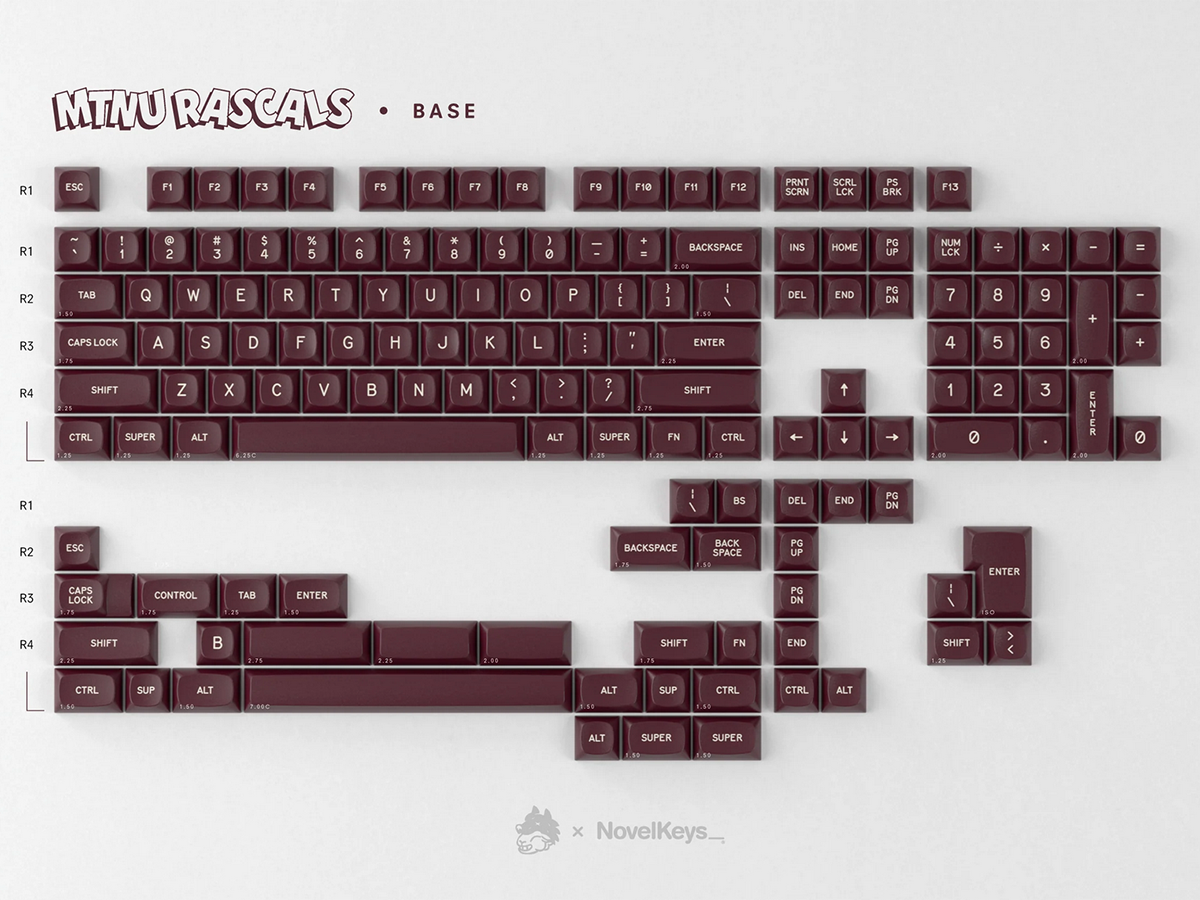 GMK MTNU Rascals GMK MTNU Rascals