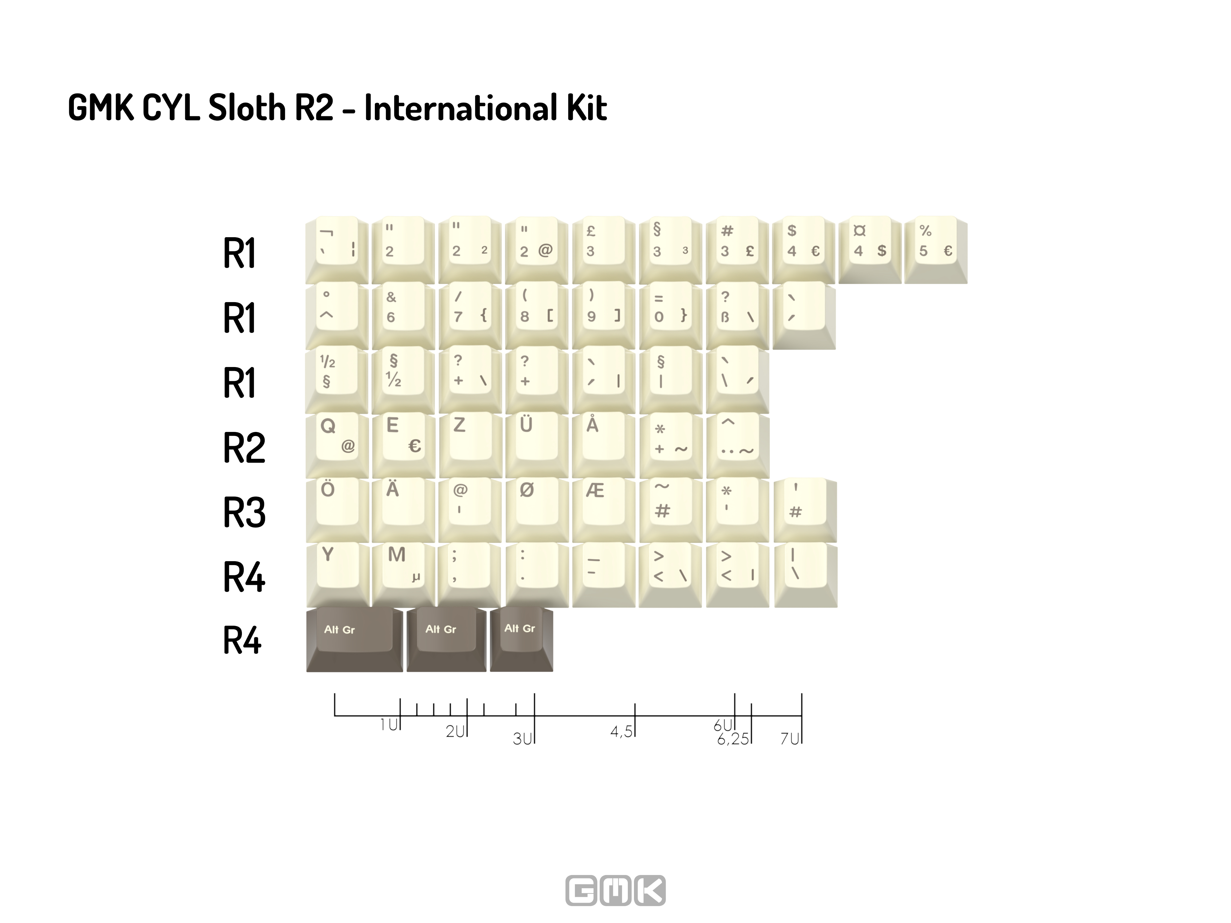 GMK CYL Sloth R2 Keycaps