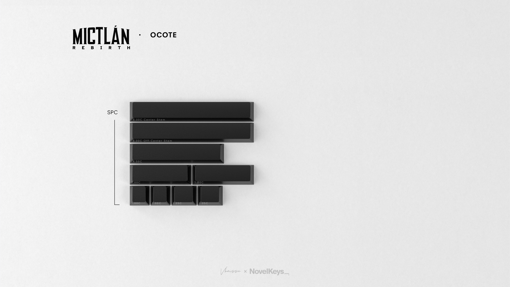 GMK Mictlan Rebirth CYL Set