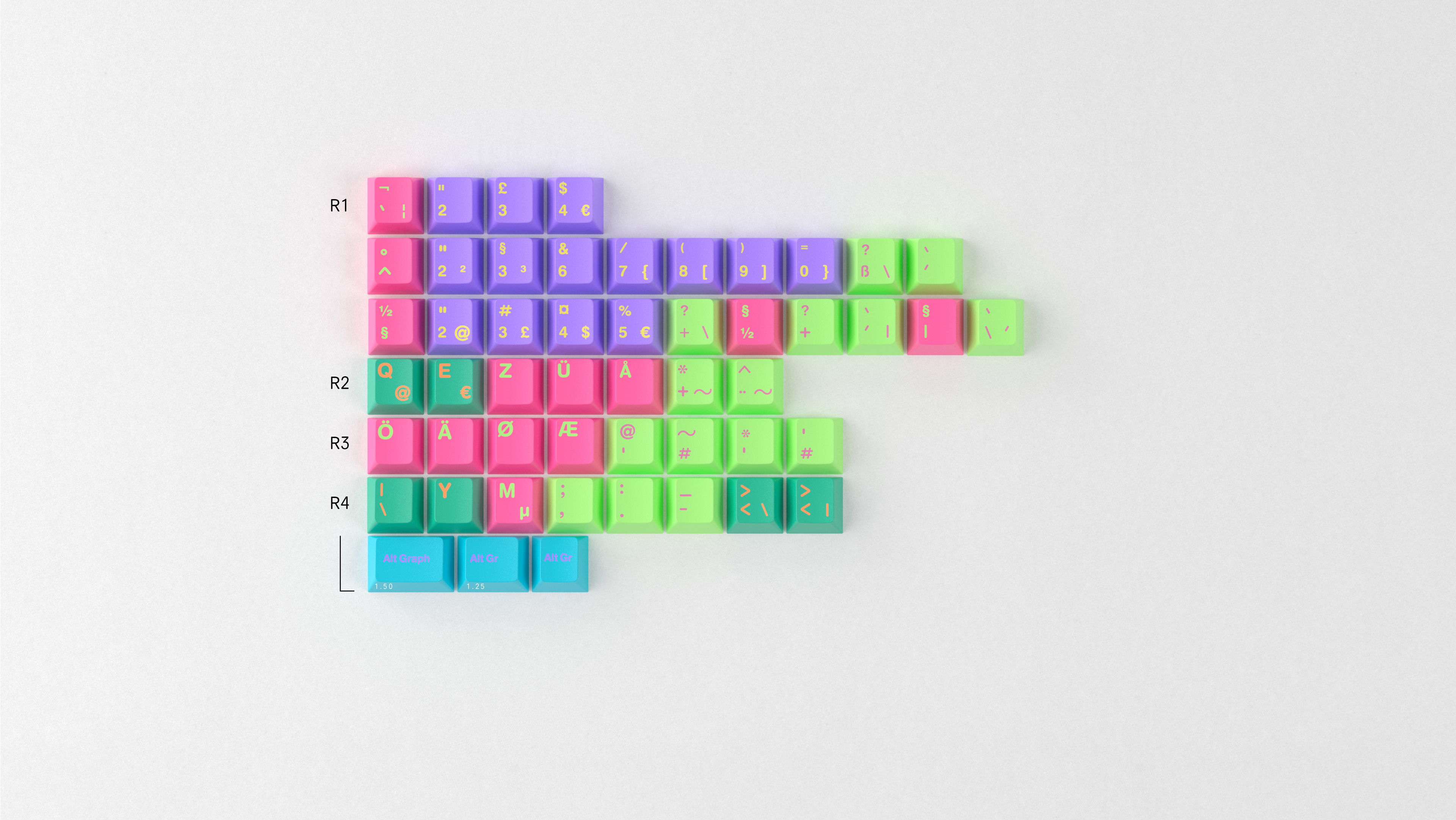 GMK Windbreaker | Premium ABS Keycap Kit for Mechanical Keyboards