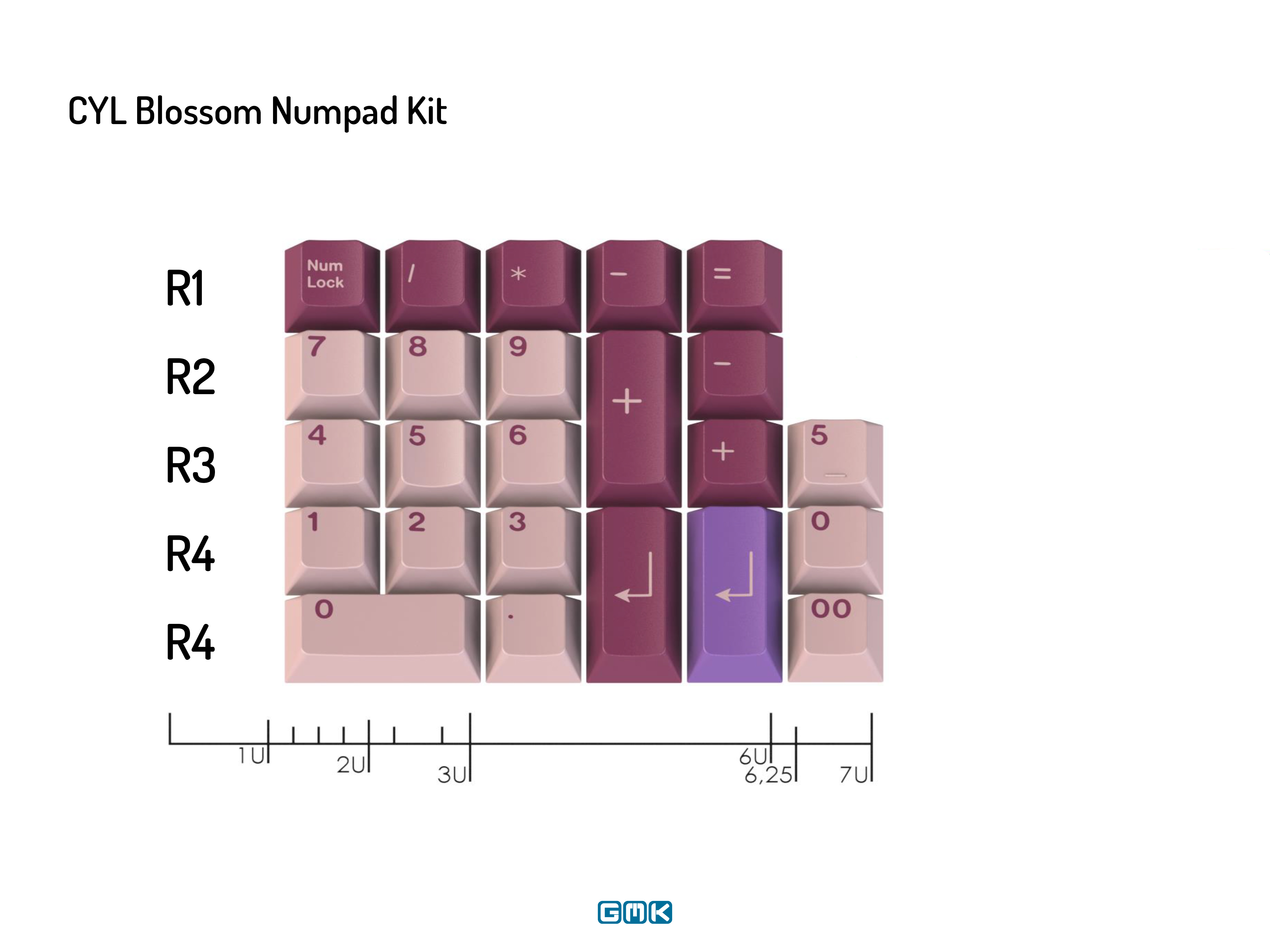 GMK Warehouse Findings - First Drop 2026