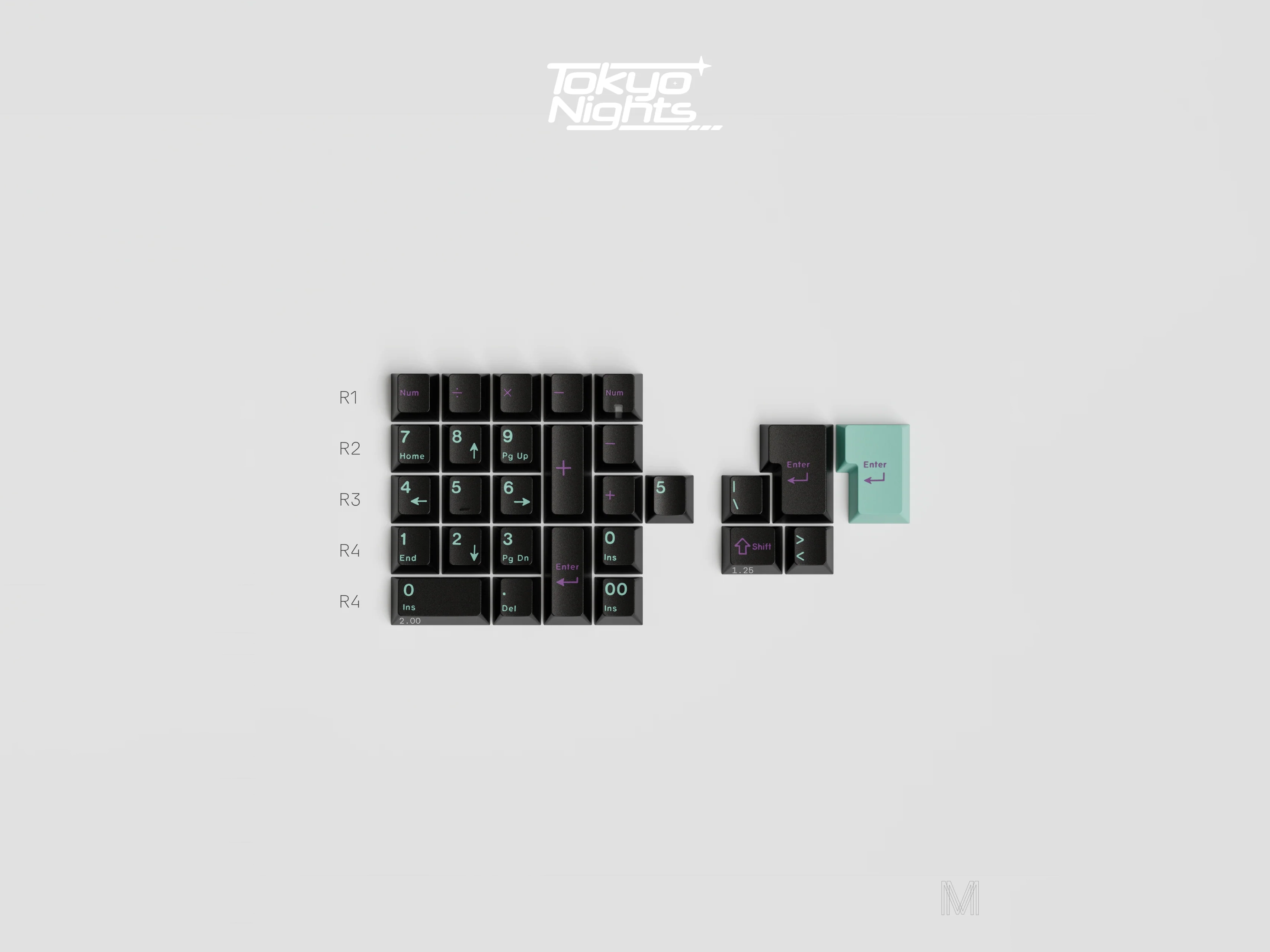 GMK CYL Miami & Tokyo Nights Keycaps