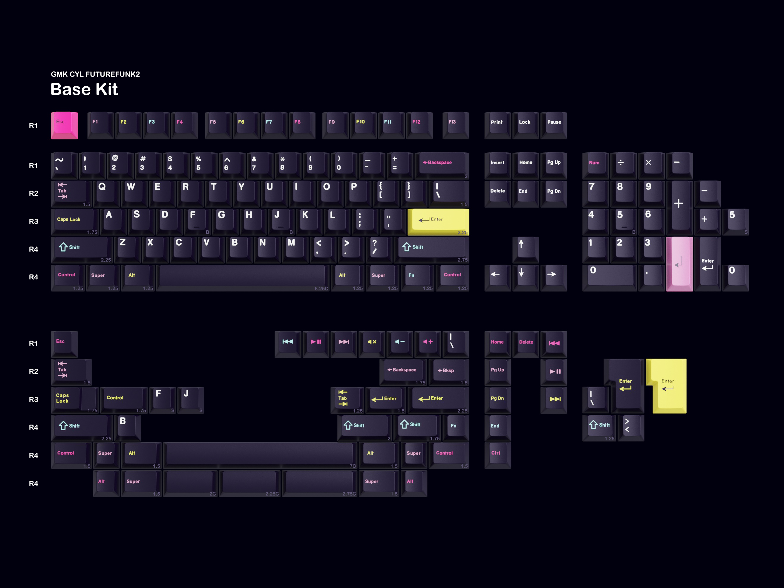 GMK CYL Future Funk R2 Keycaps GMK CYL Future Funk R2 Keycaps
