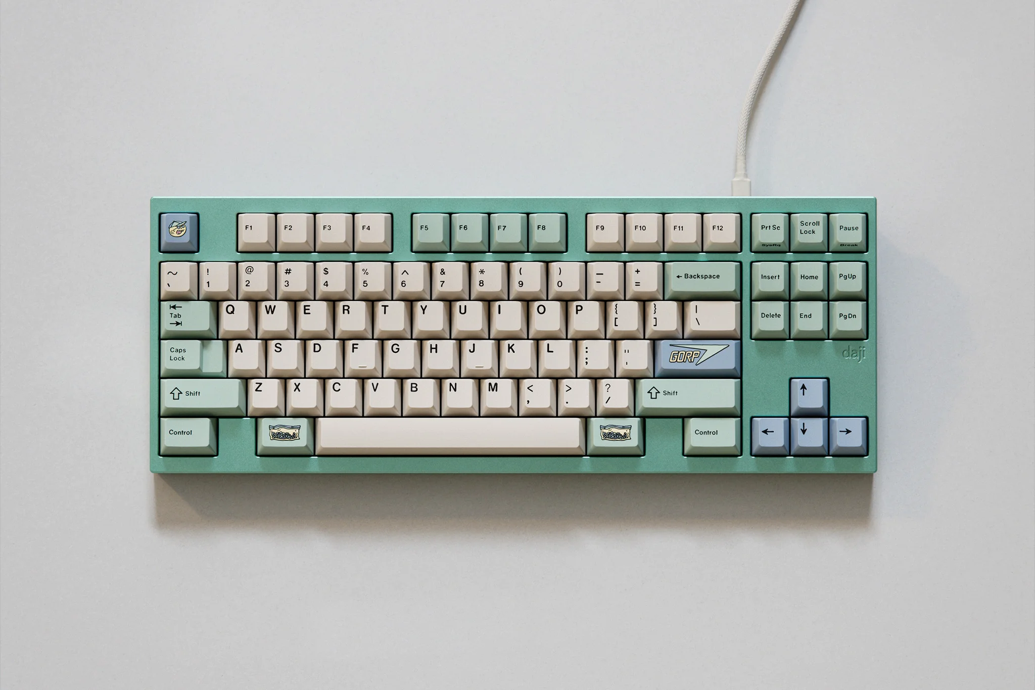GMK CYL Gorp Keycaps