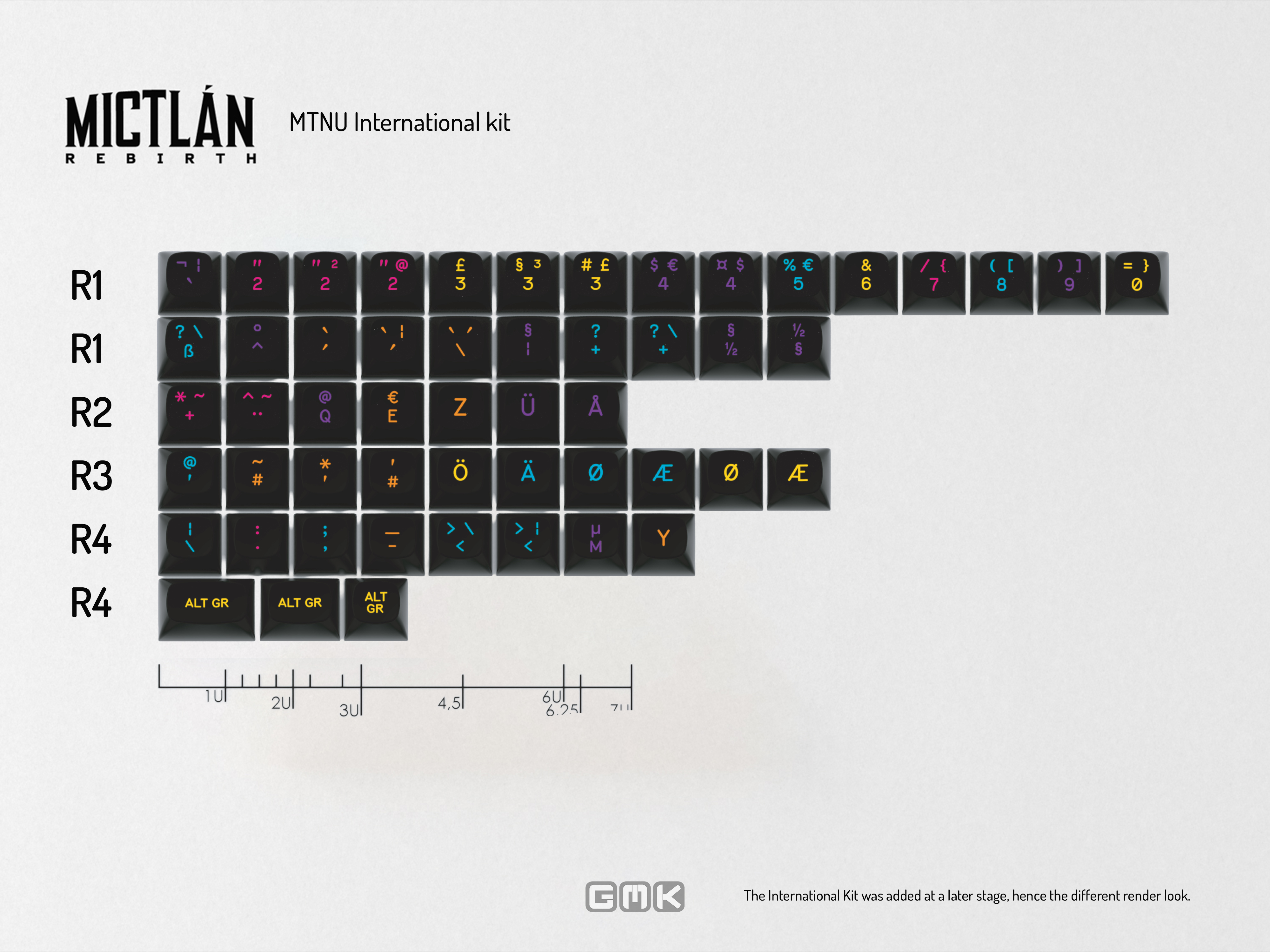 GMK Mictlan Rebirth MTNU Set International Kit
