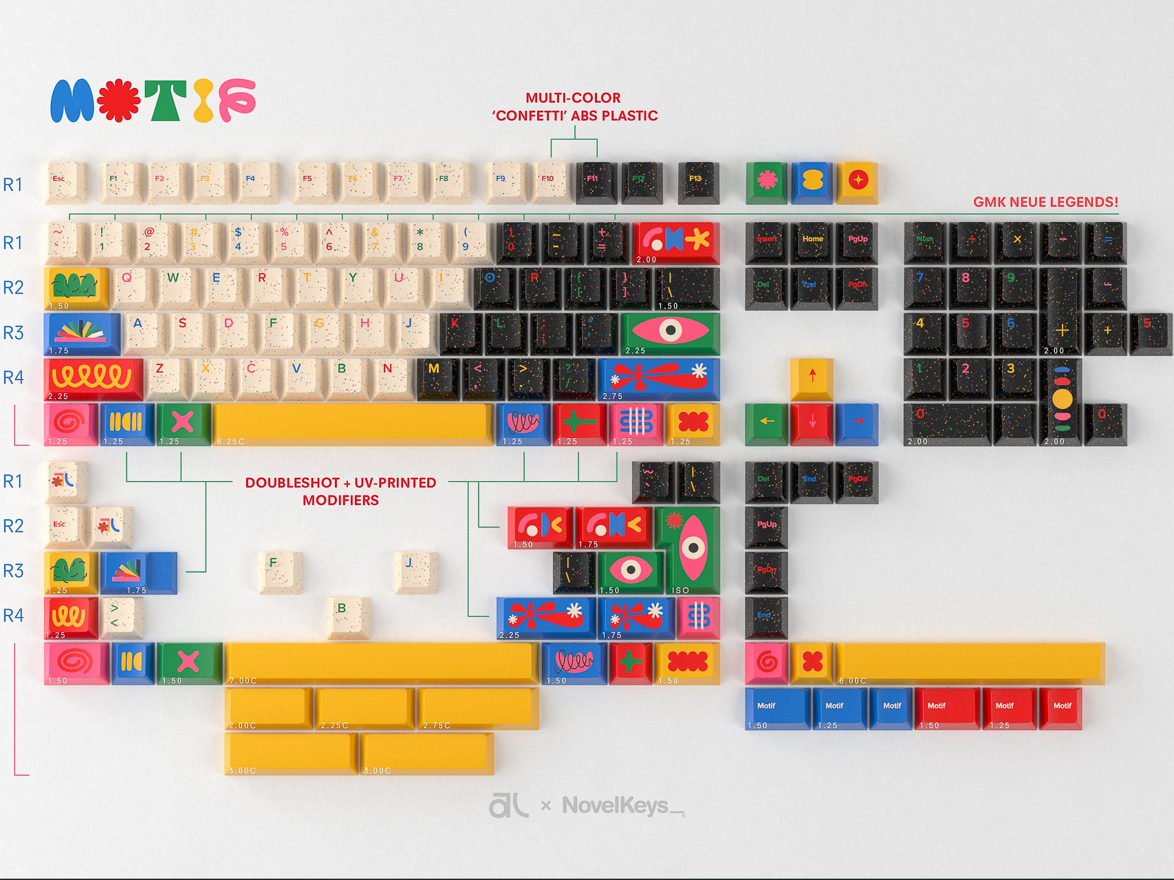 GMK CYL Motif GMK CYL Motif