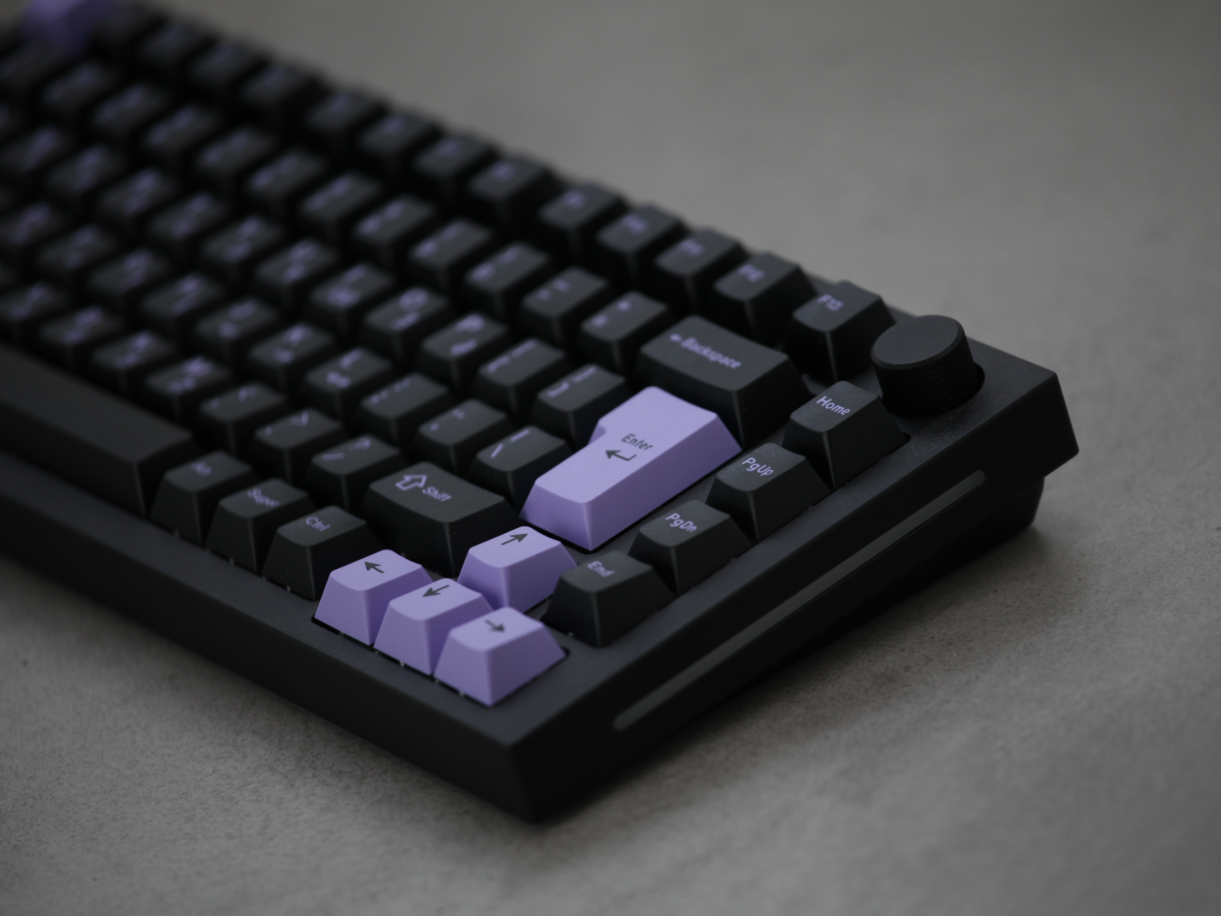 GMK CYL Gonzales Keycaps