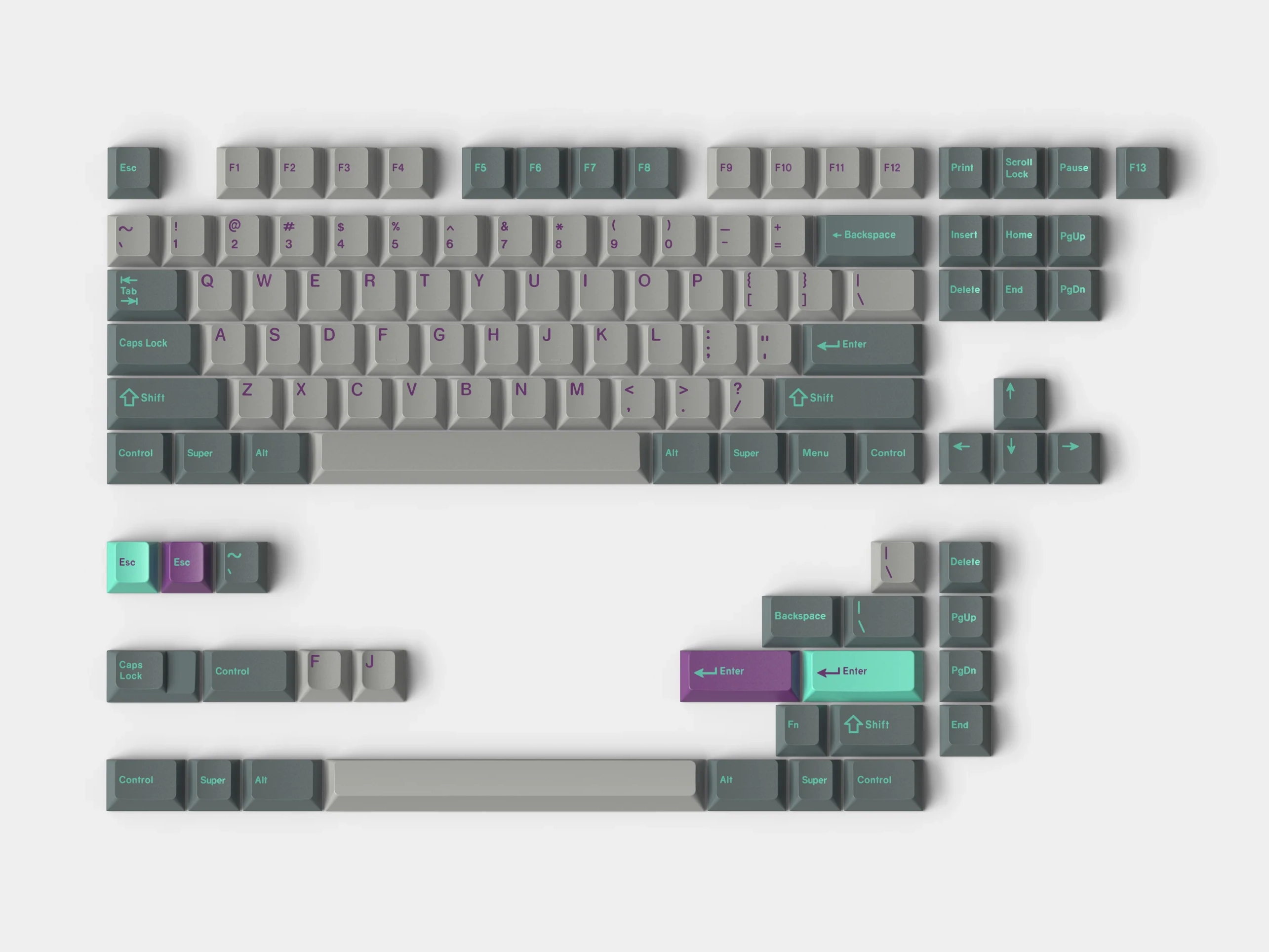 GMK CYL Hyperfuse Origins R3 Keycaps