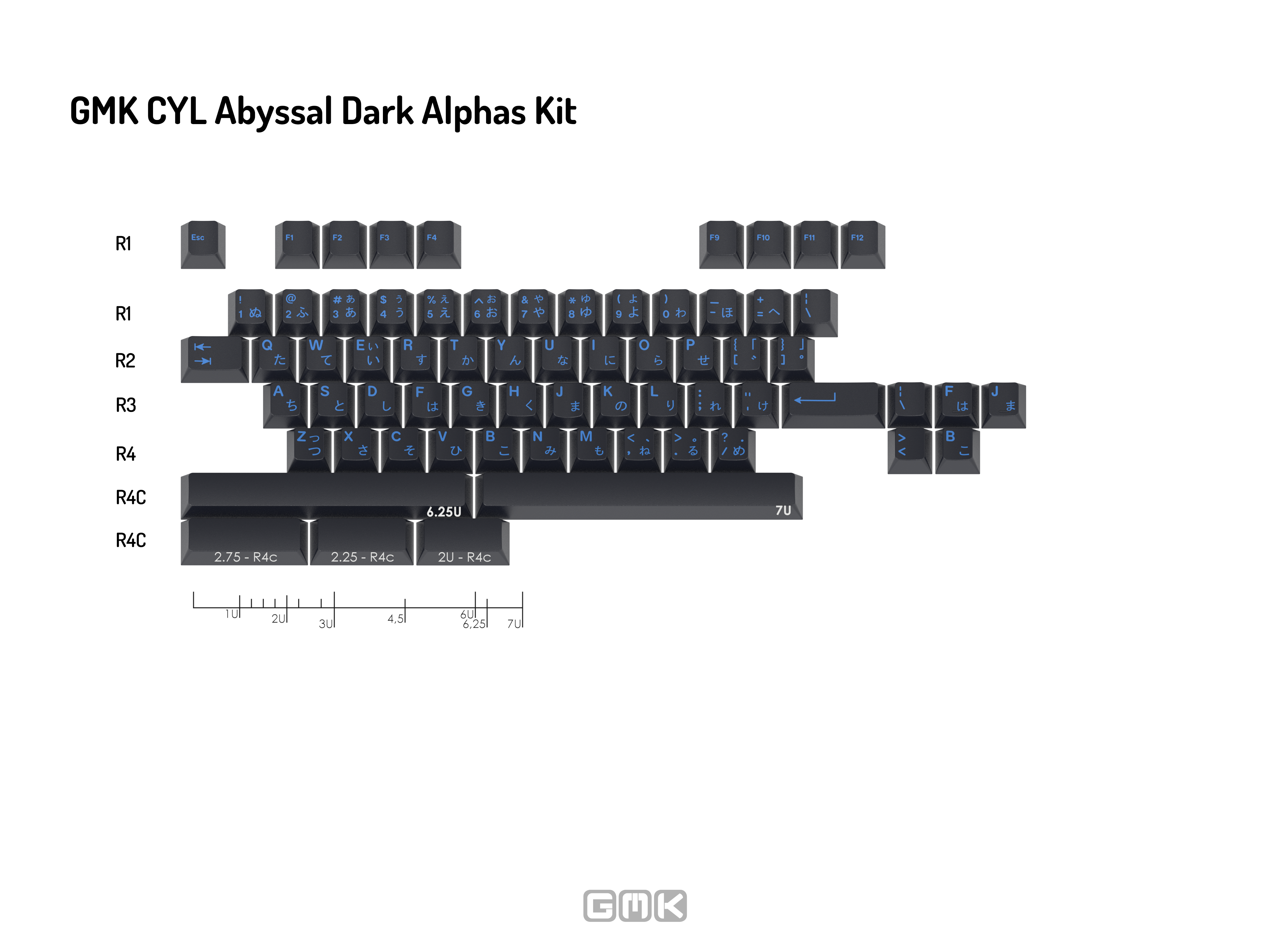 GMK CYL Abyssal Keycaps GMK CYL Abyssal Keycaps
