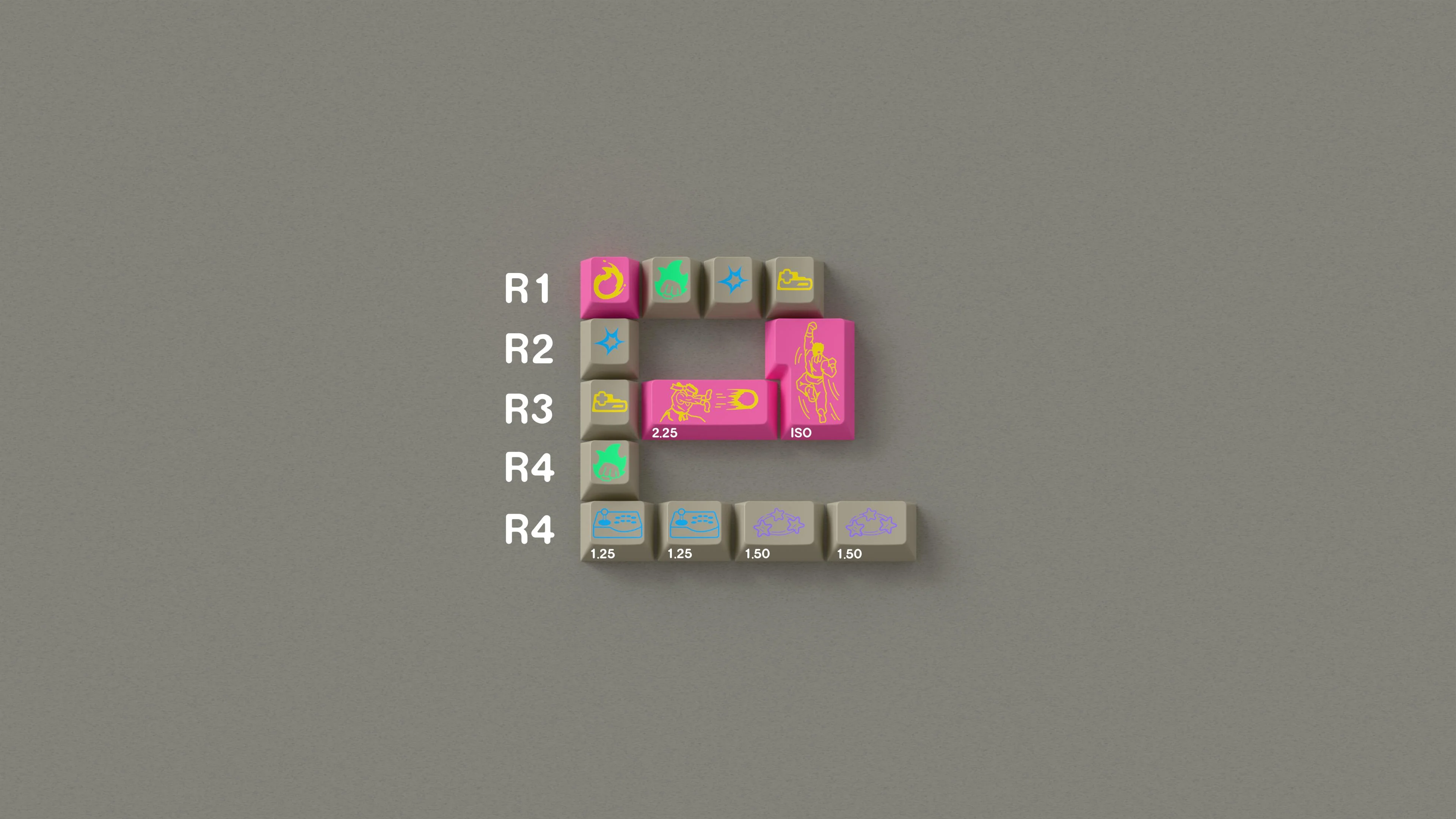 GMK CYL Combobreaker Keycaps