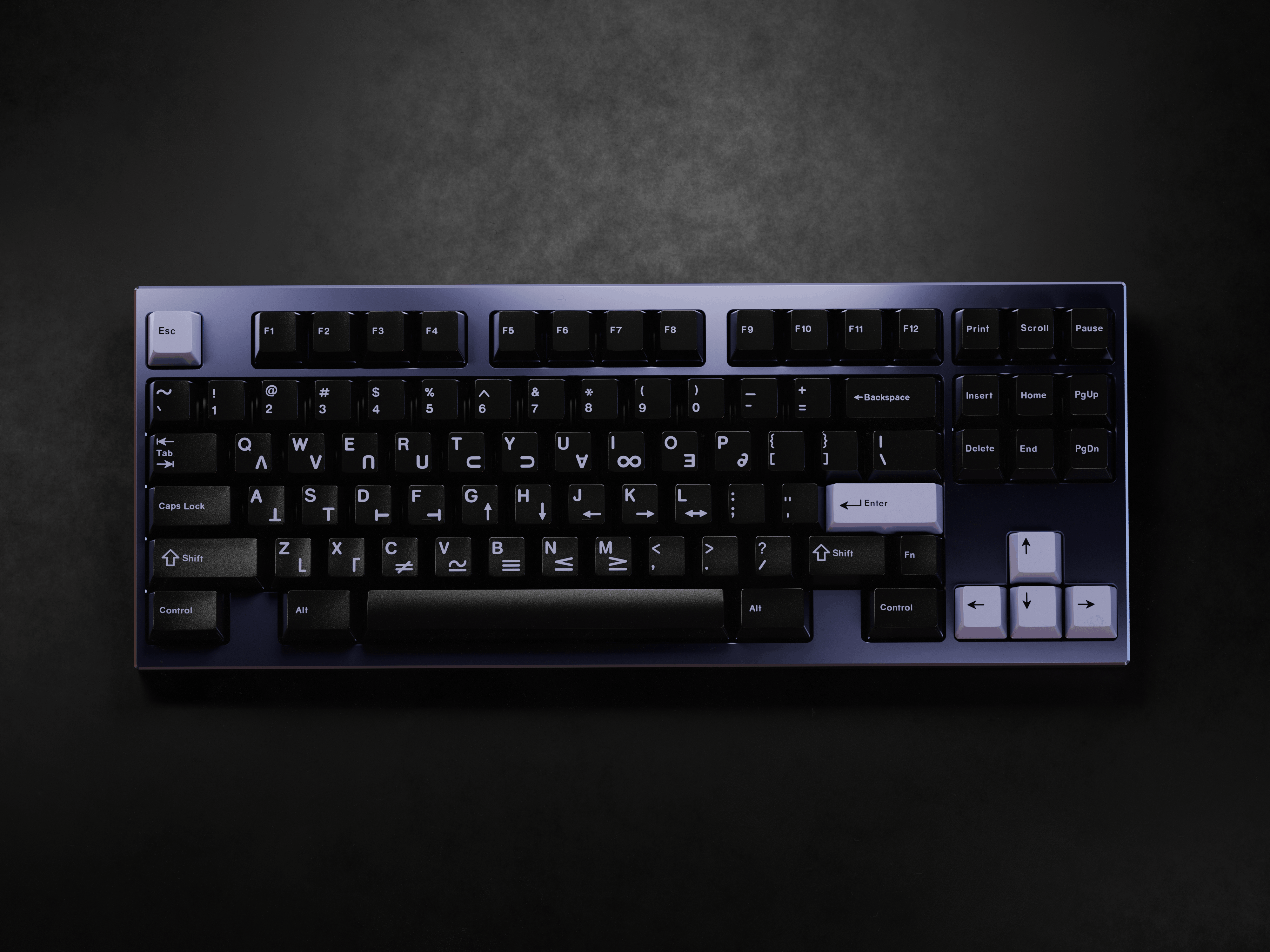 GMK CYL Gonzales Keycaps