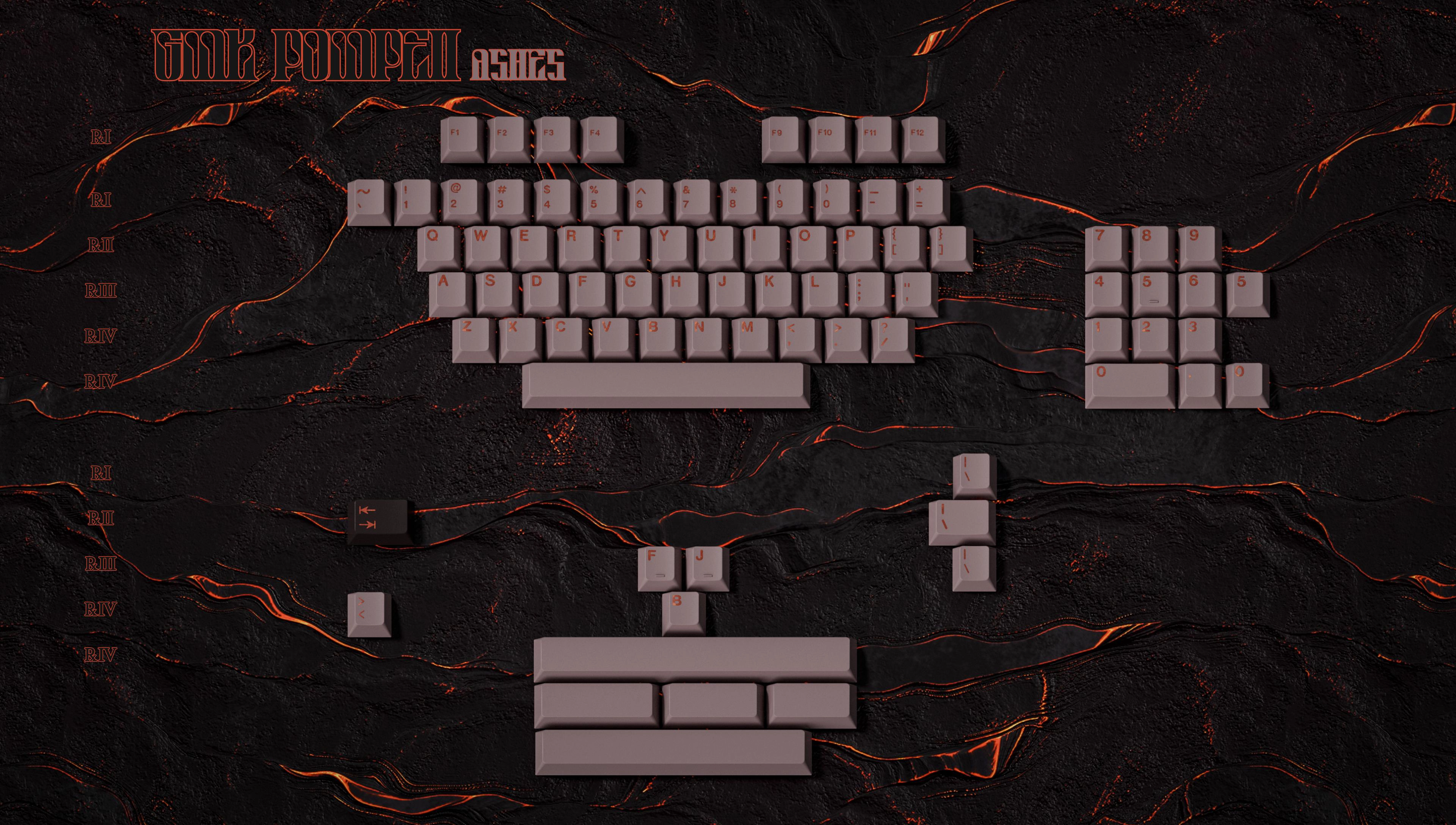 GMK CYL Pompeii Keycaps