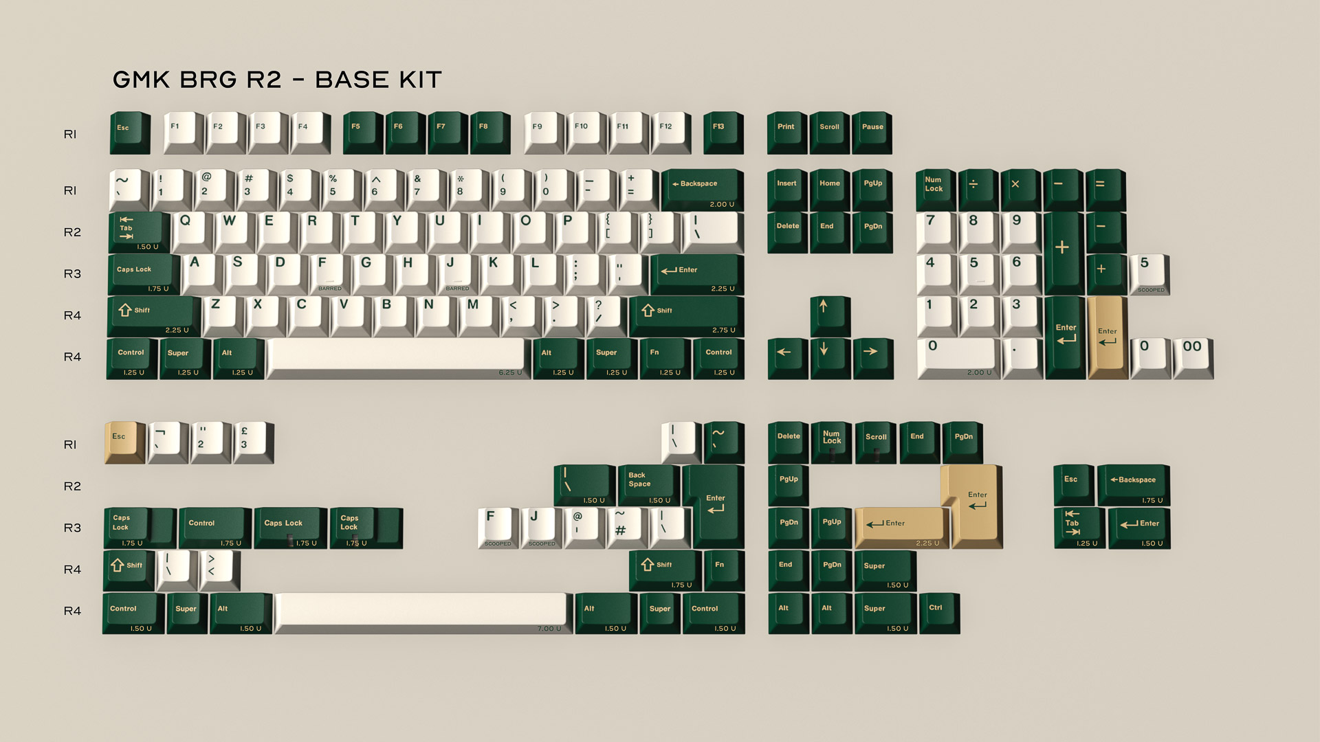 GMK CYL British Racing Green R2 Keycaps GMK CYL British Racing Green R2 Keycaps