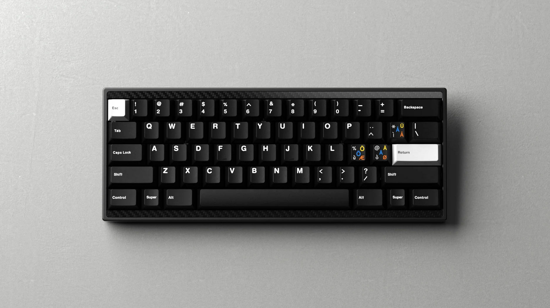 GMK CYL Mono Keycaps