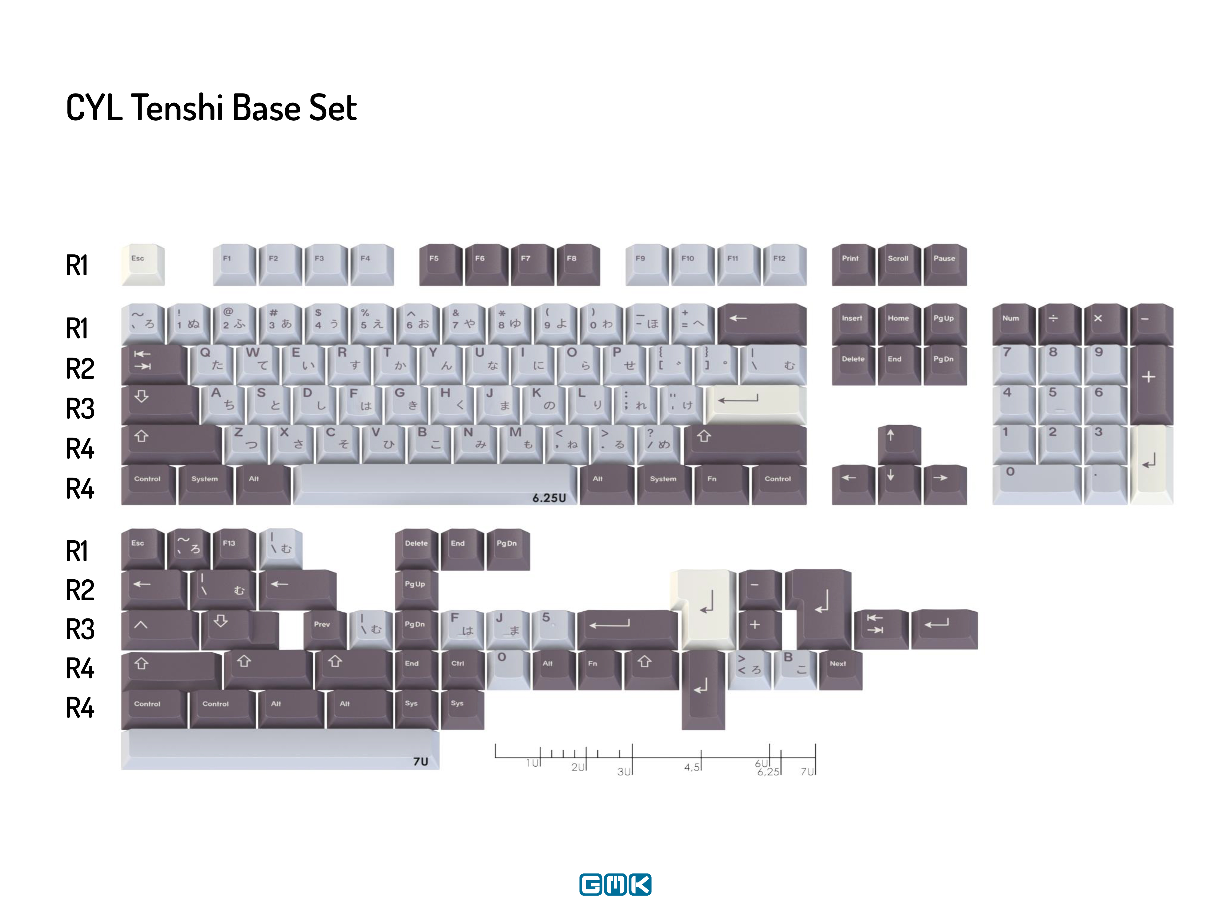GMK Warehouse Findings - First Drop 2026