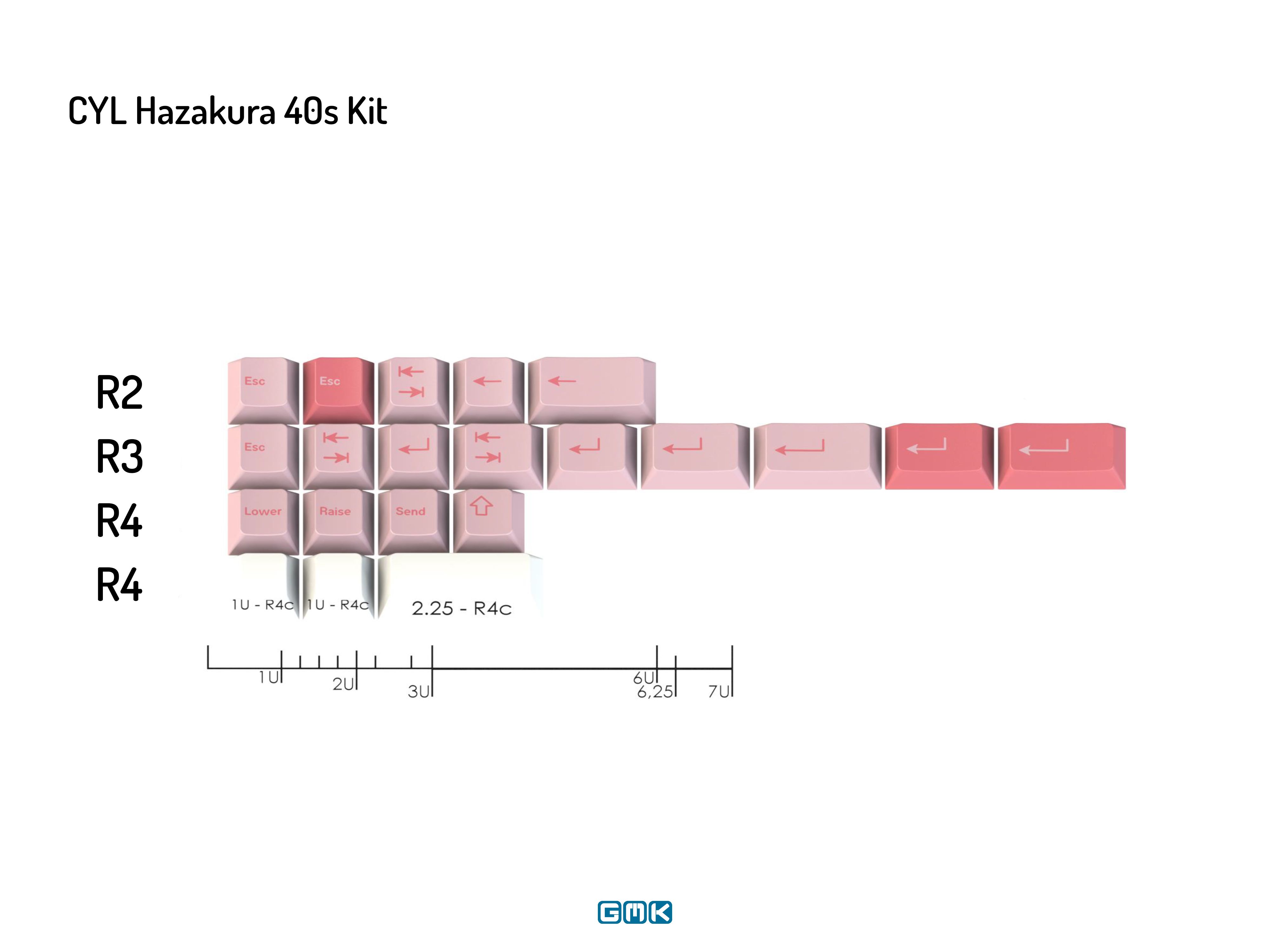 GMK Warehouse Findings - First Drop 2026