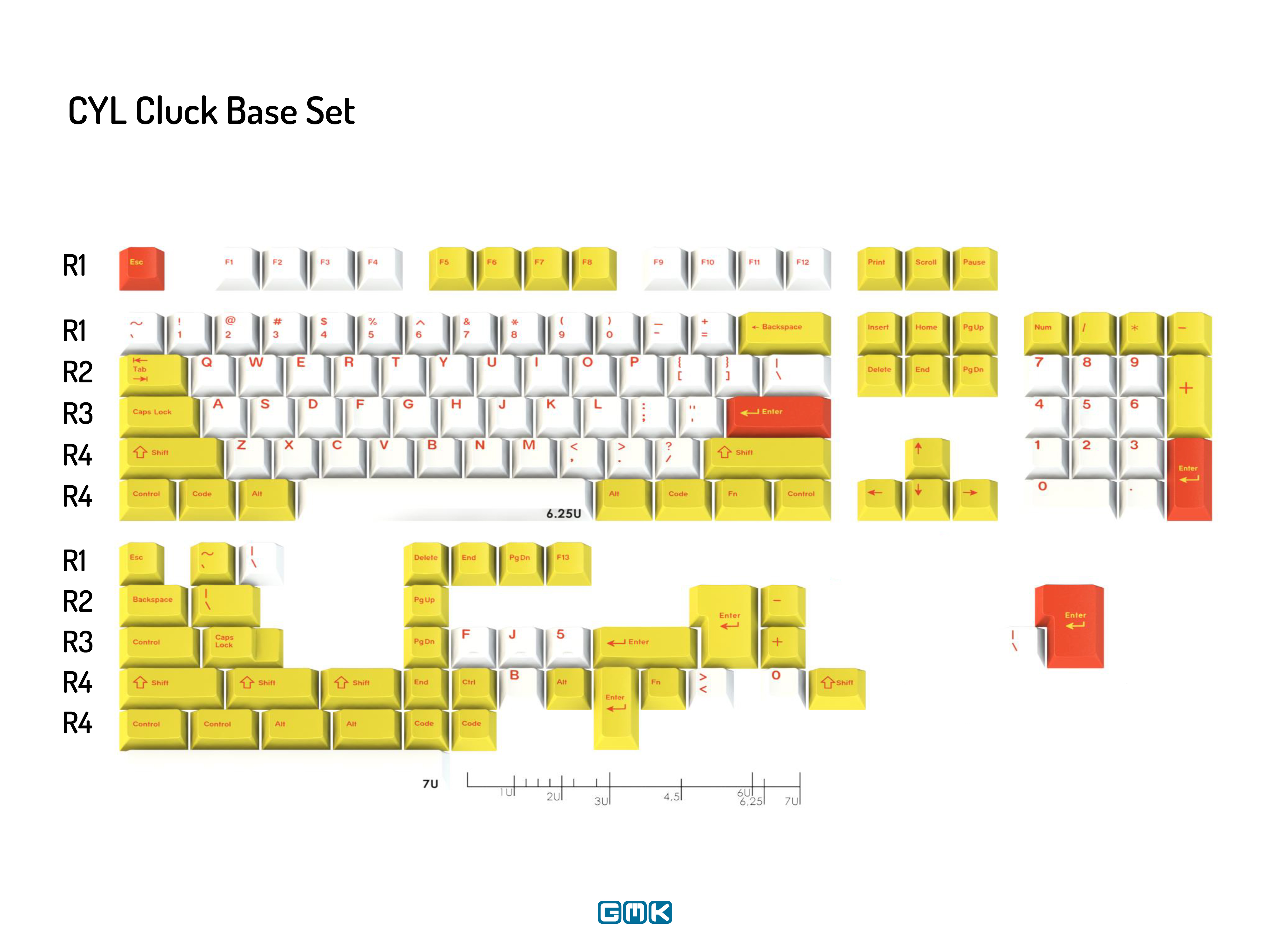 GMK Warehouse Findings - First Drop 2026