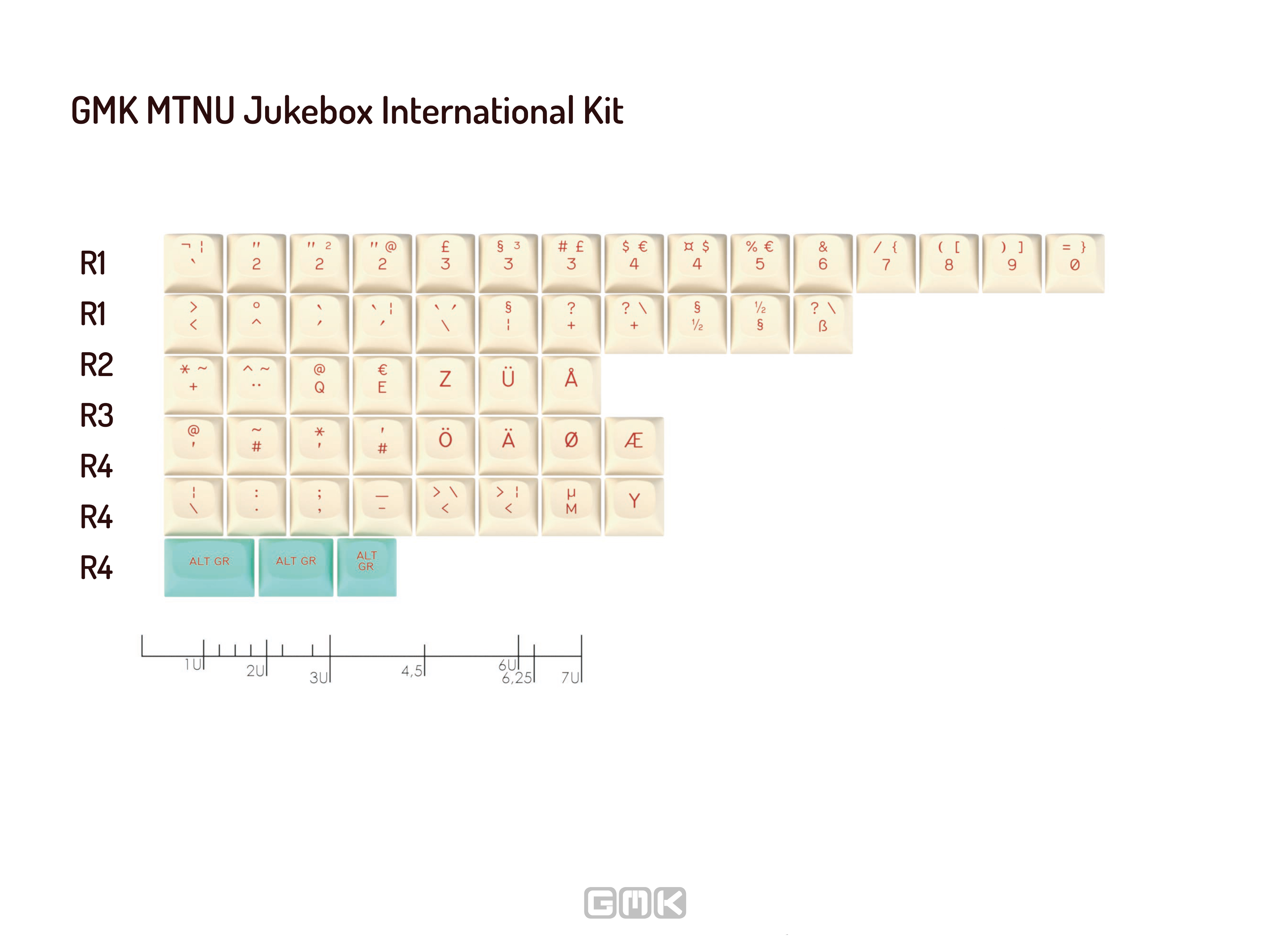 GMK MTNU Jukebox Keycaps