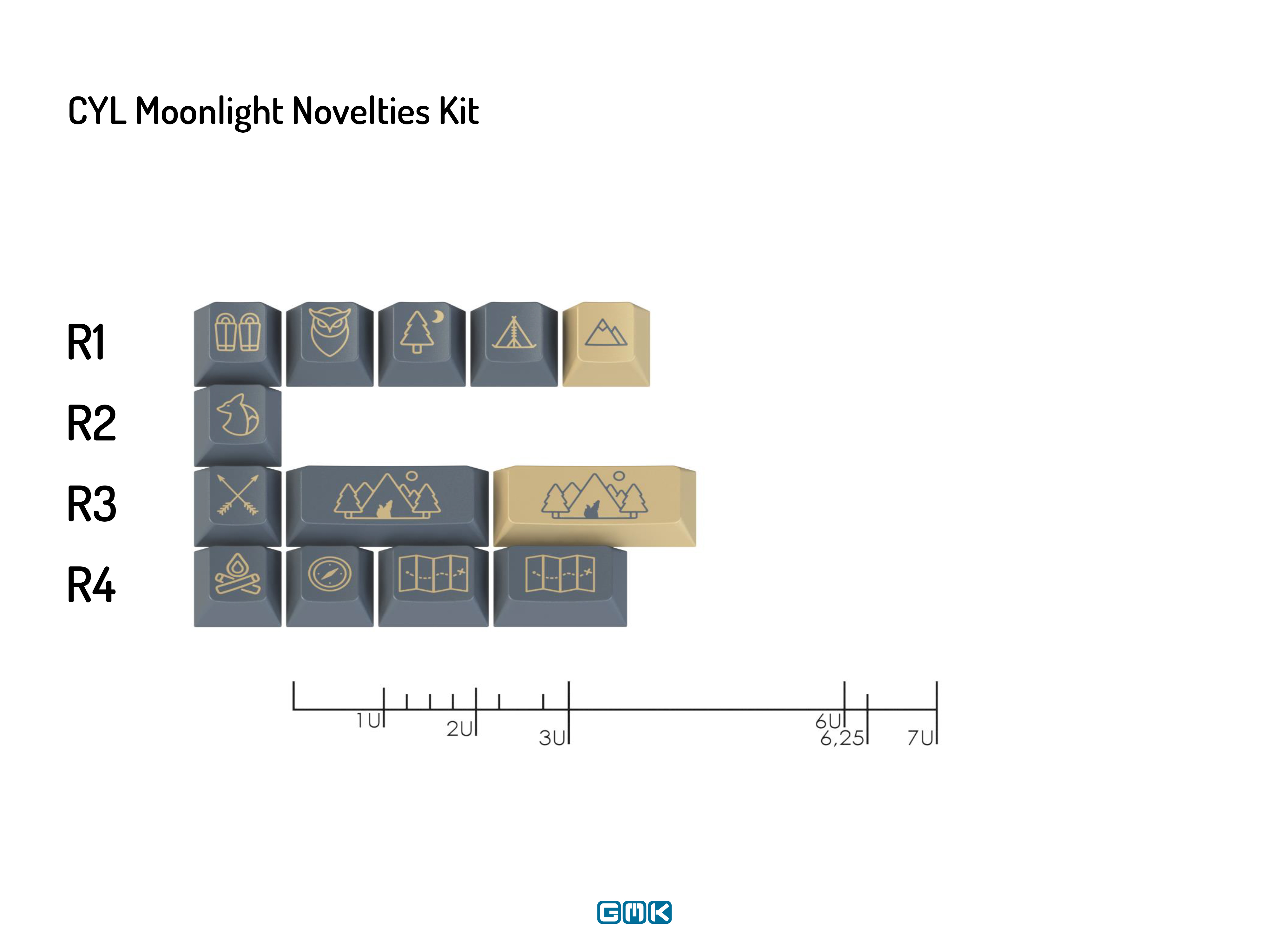 GMK Warehouse Findings - First Drop 2026
