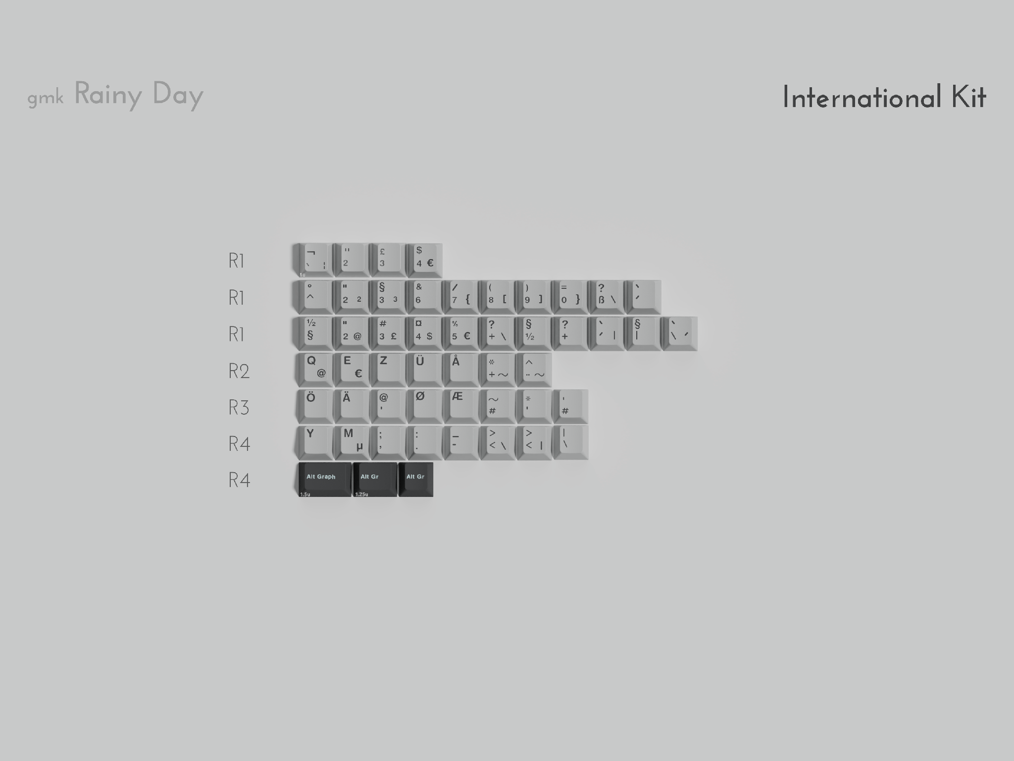 GMK CYL Rainy Day R3 Keycaps