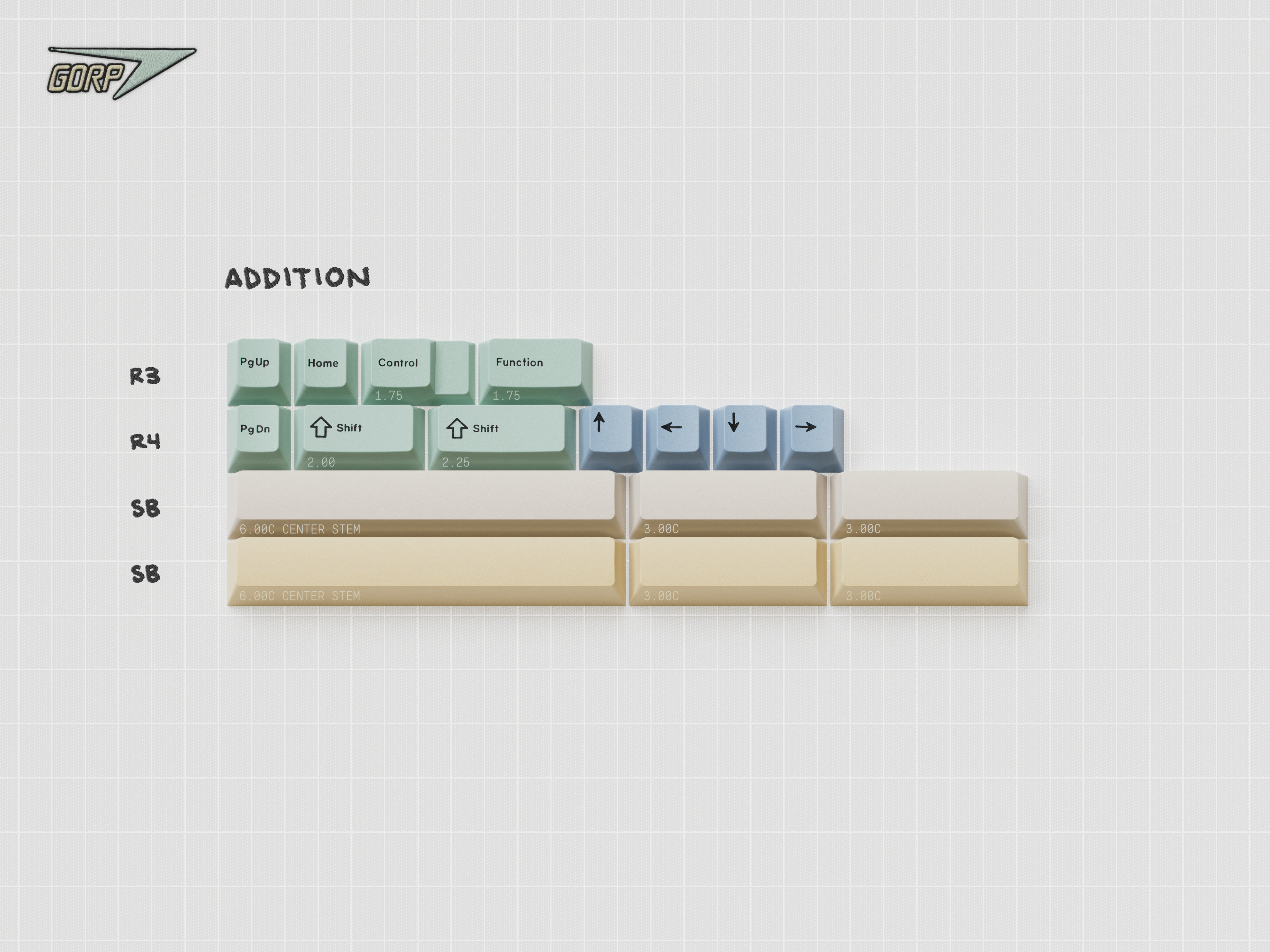 GMK CYL Gorp Keycaps GMK CYL Gorp Keycaps