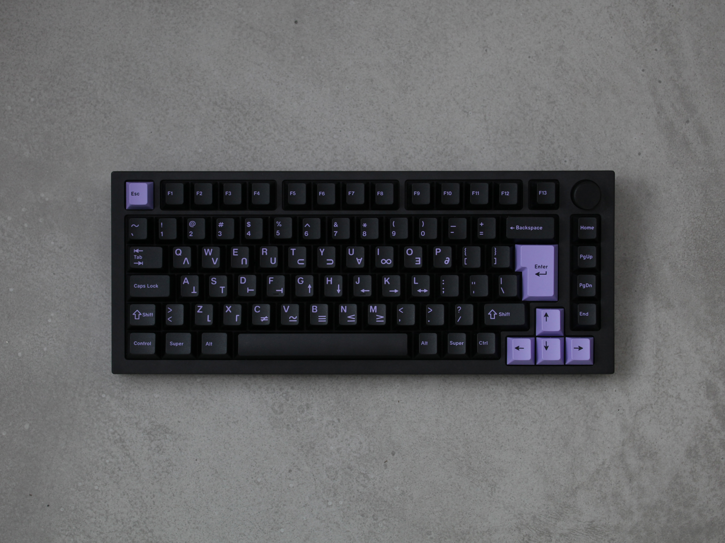GMK CYL Gonzales Keycaps