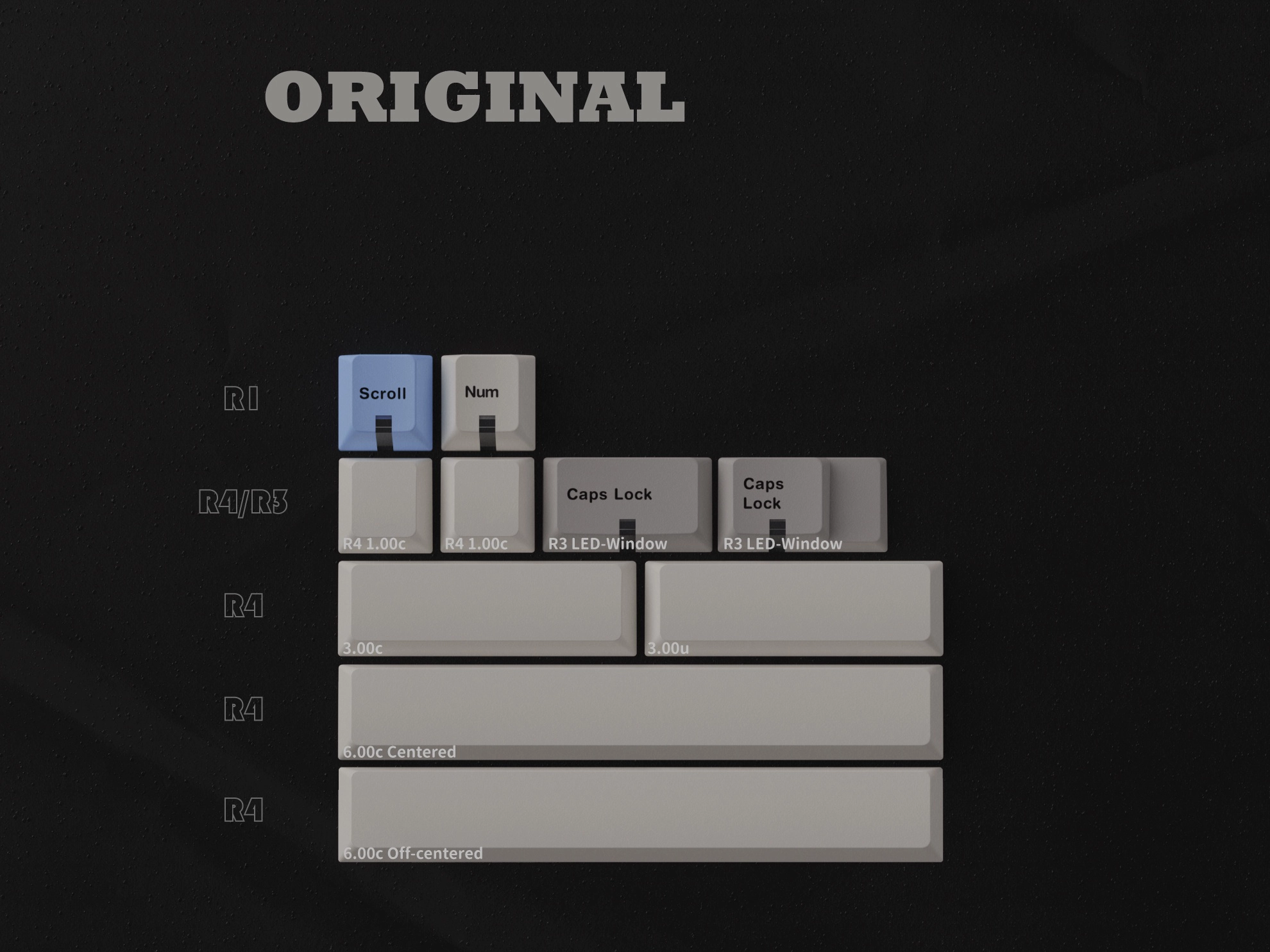 GMK CYL BKRE Keycaps