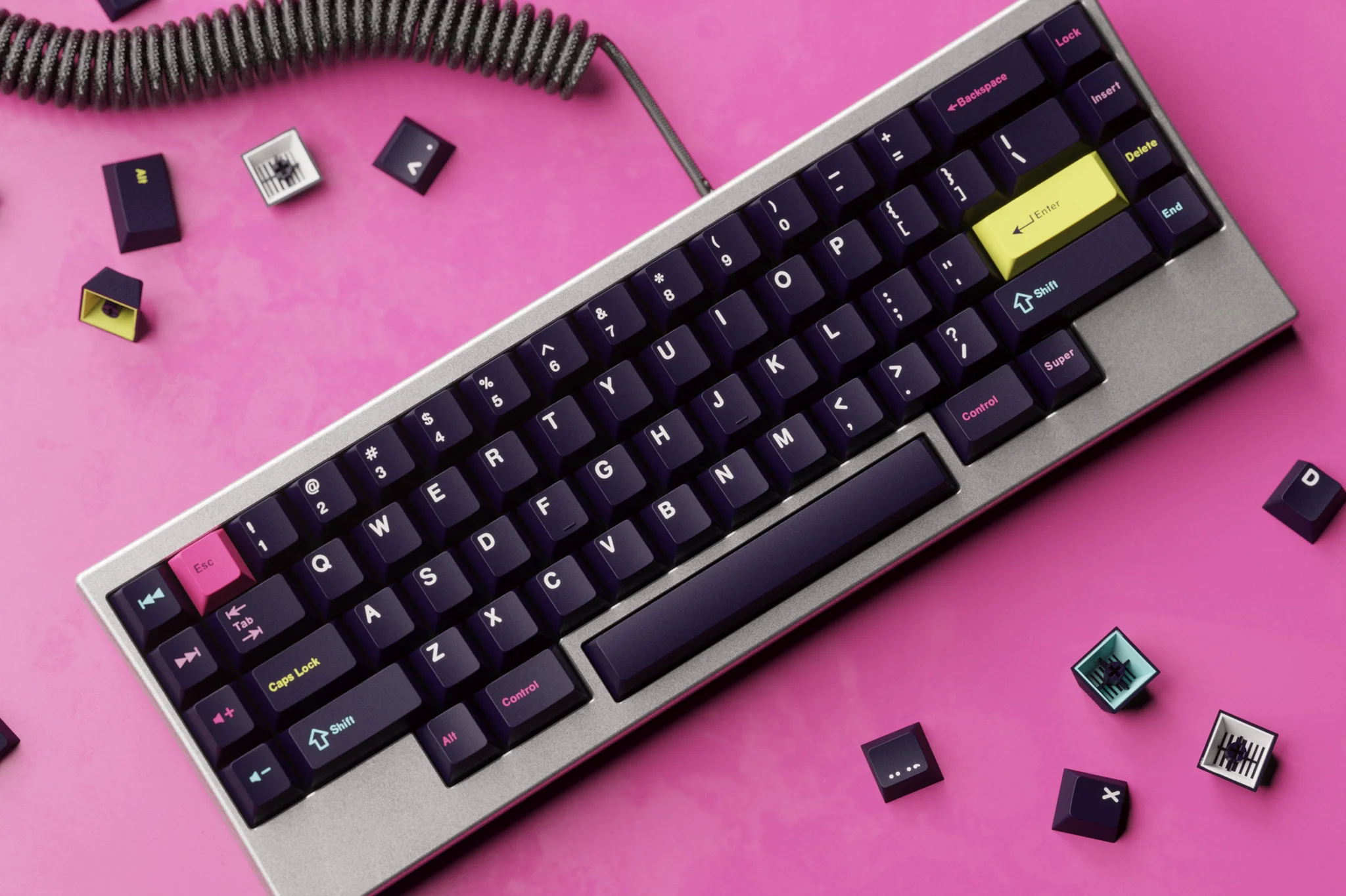 GMK CYL Future Funk R2 Keycaps