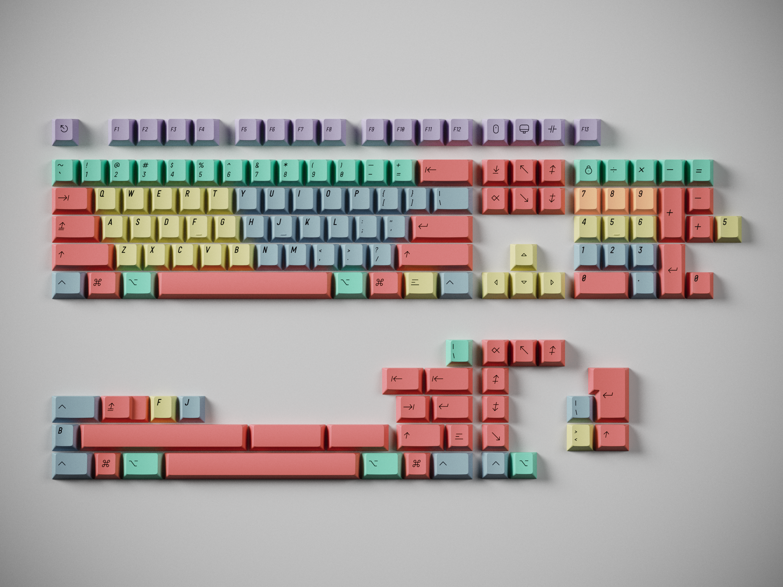 GMK CYL Dinokidz Keycaps