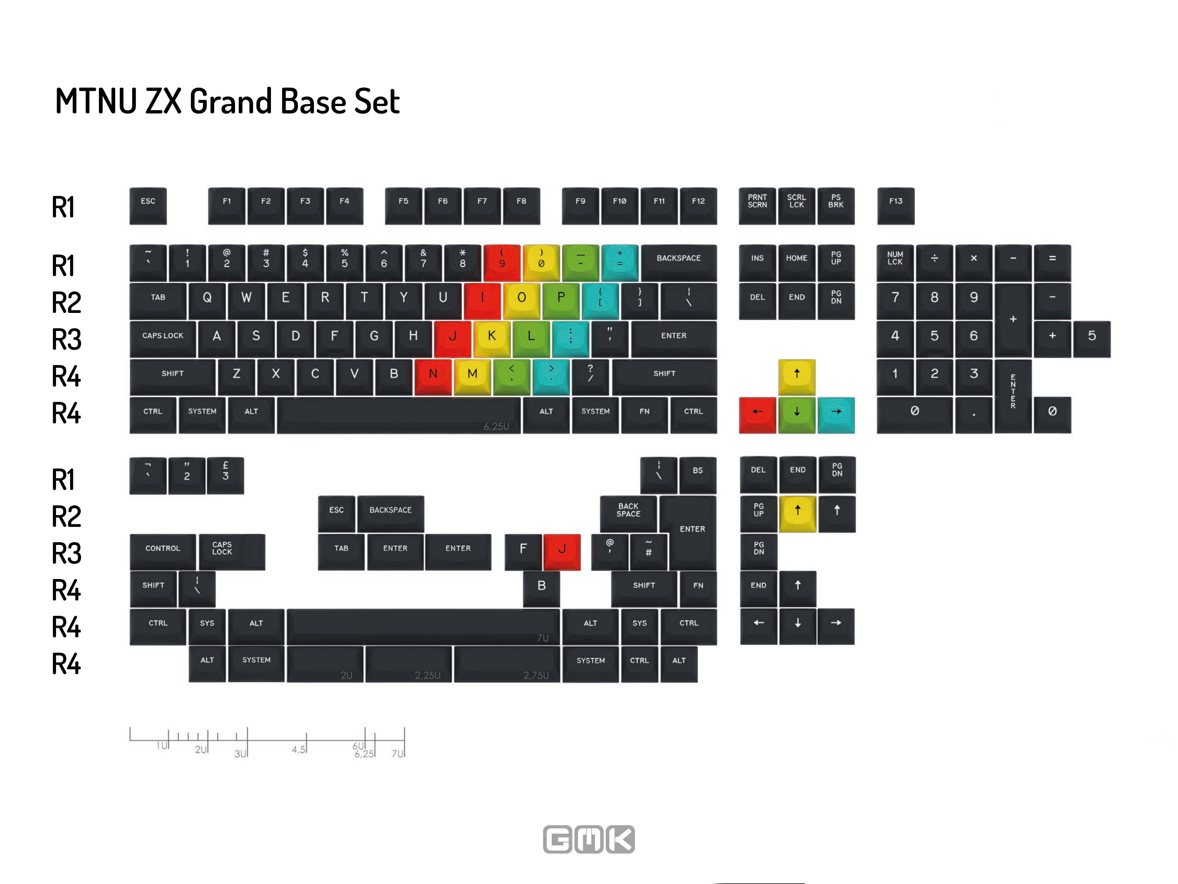 GMK MTNU ZX Keycaps