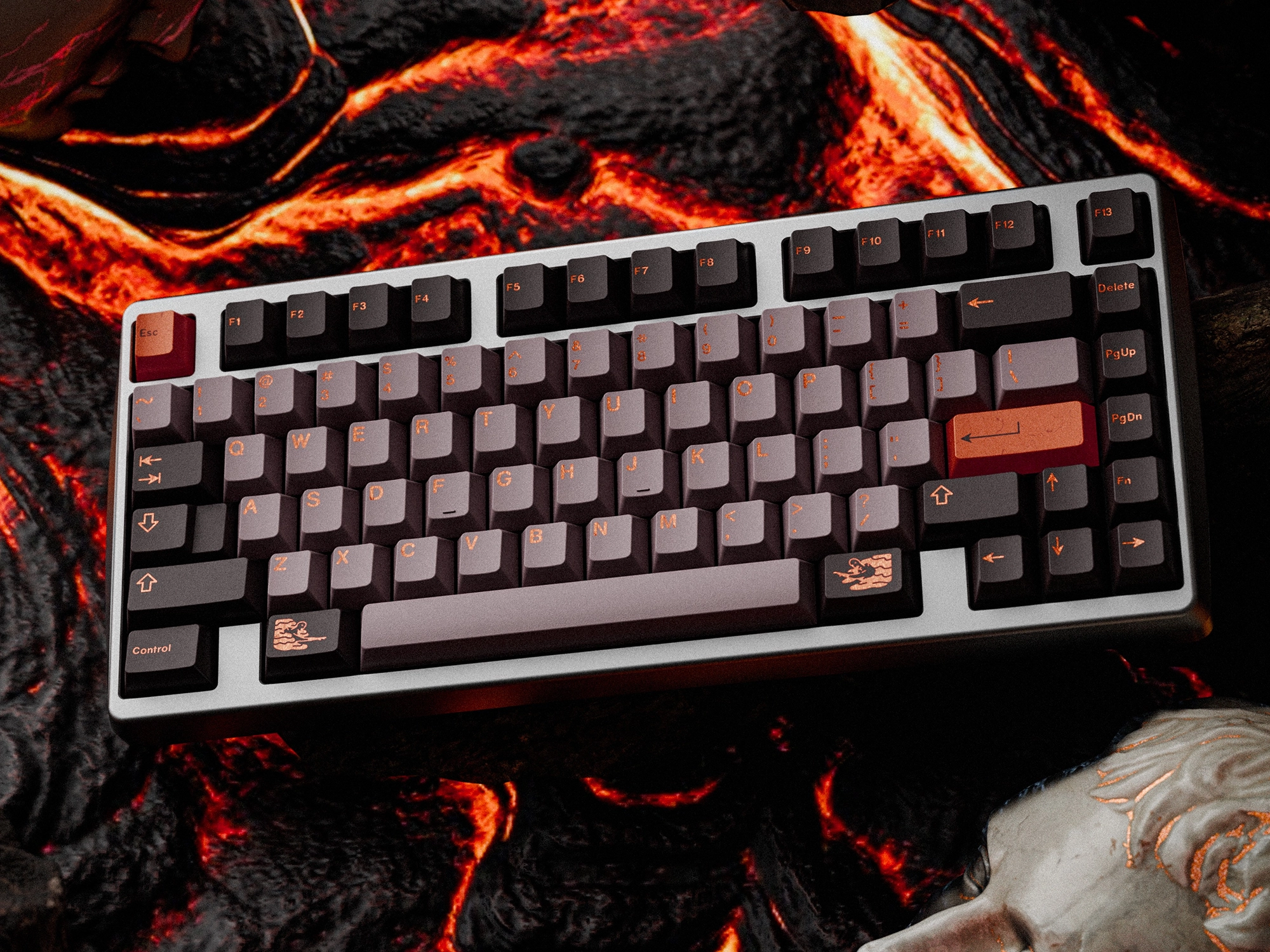 GMK CYL Pompeii Keycaps