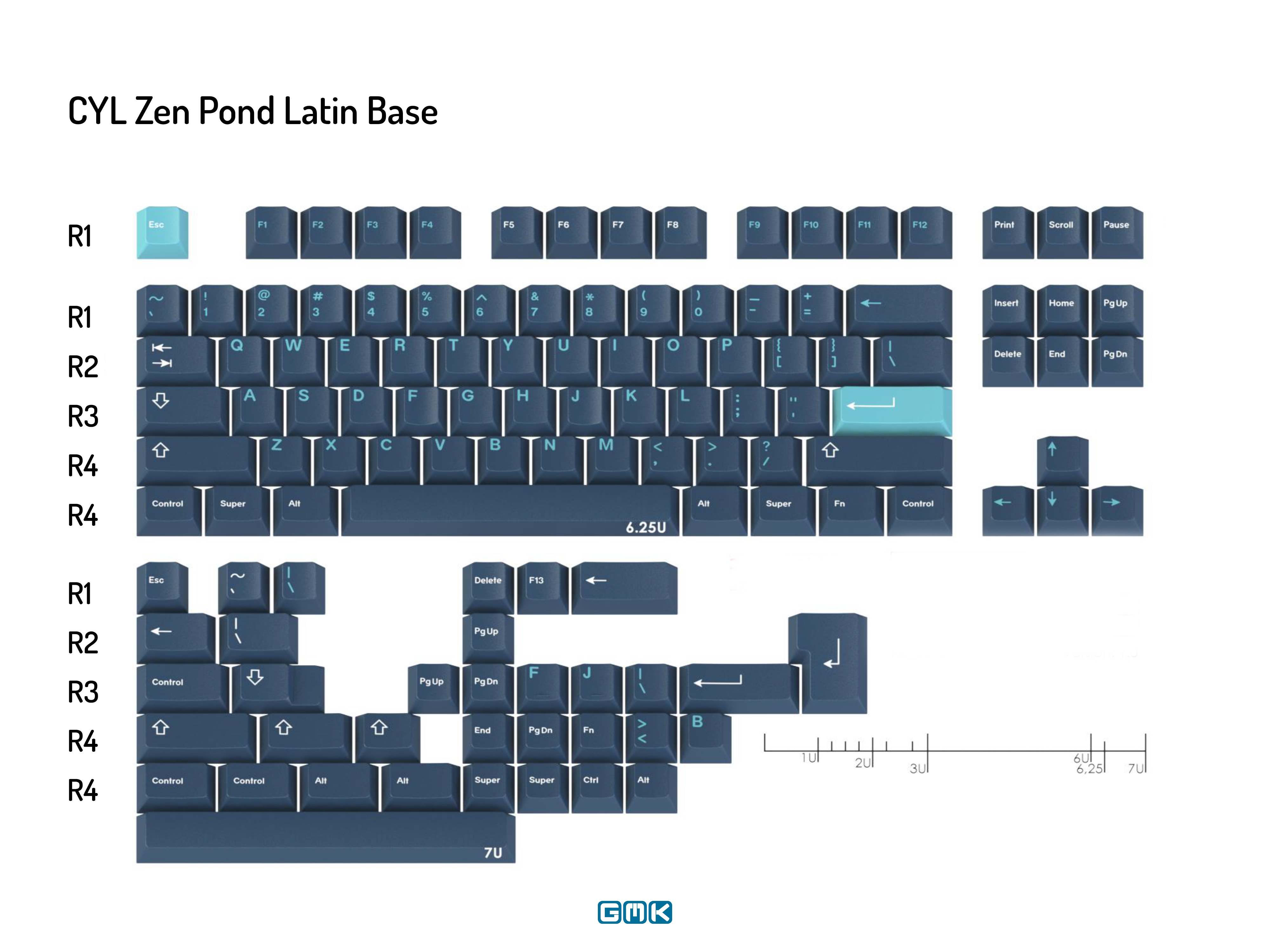 GMK Warehouse Findings - First Drop 2026