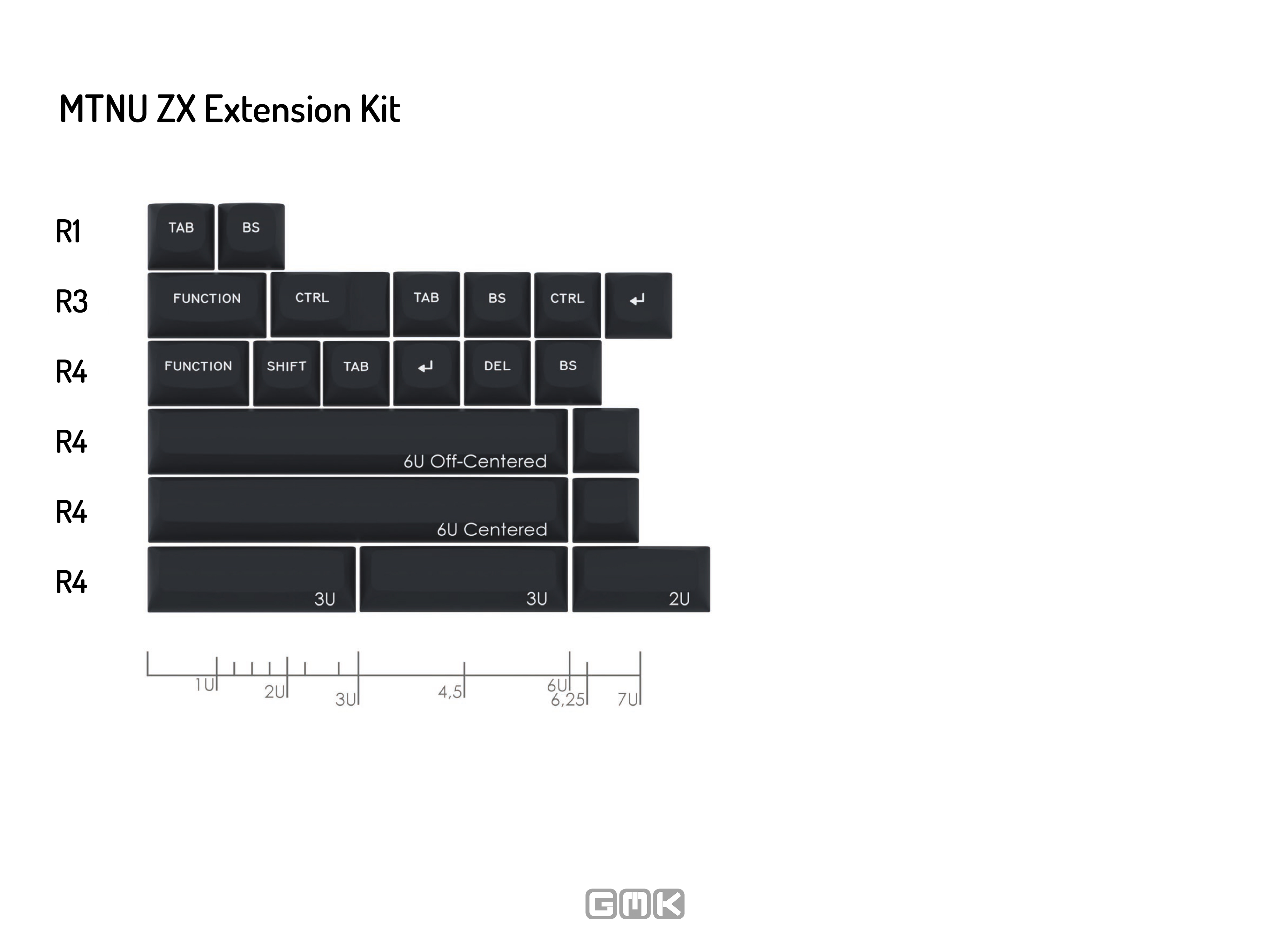 GMK MTNU ZX Keycaps