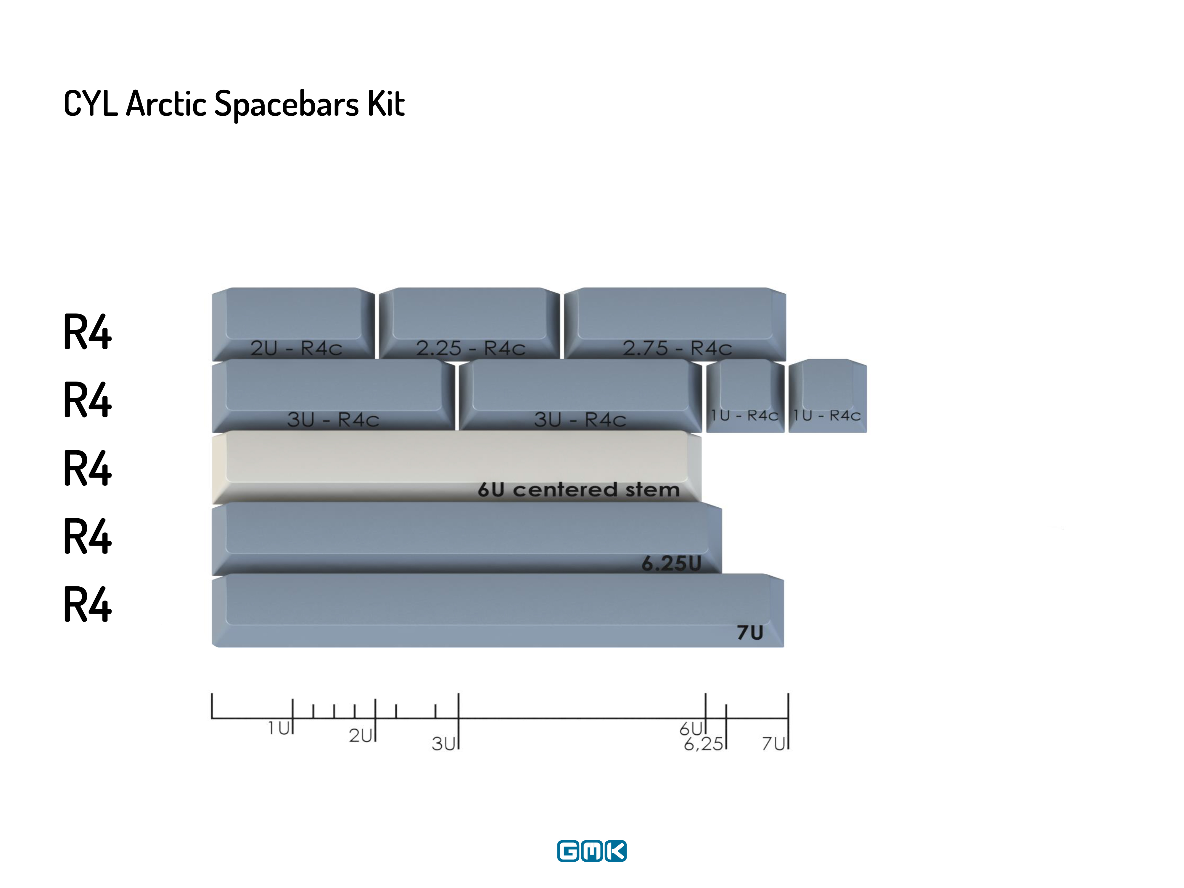 GMK Warehouse Findings - First Drop 2026