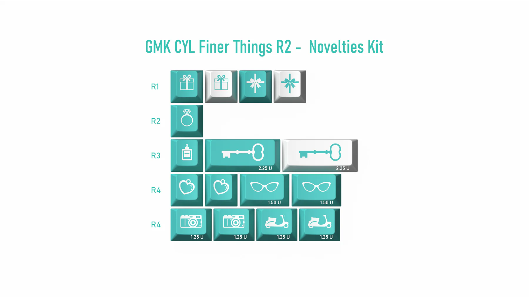 GMK CYL Finer Things R2 Keycaps