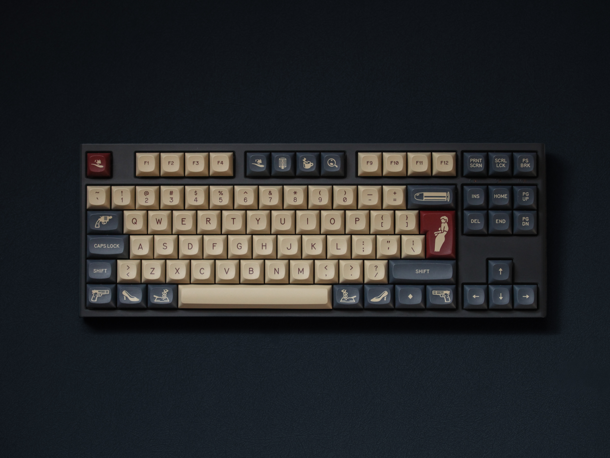 GMK MTNU Welles Keycaps