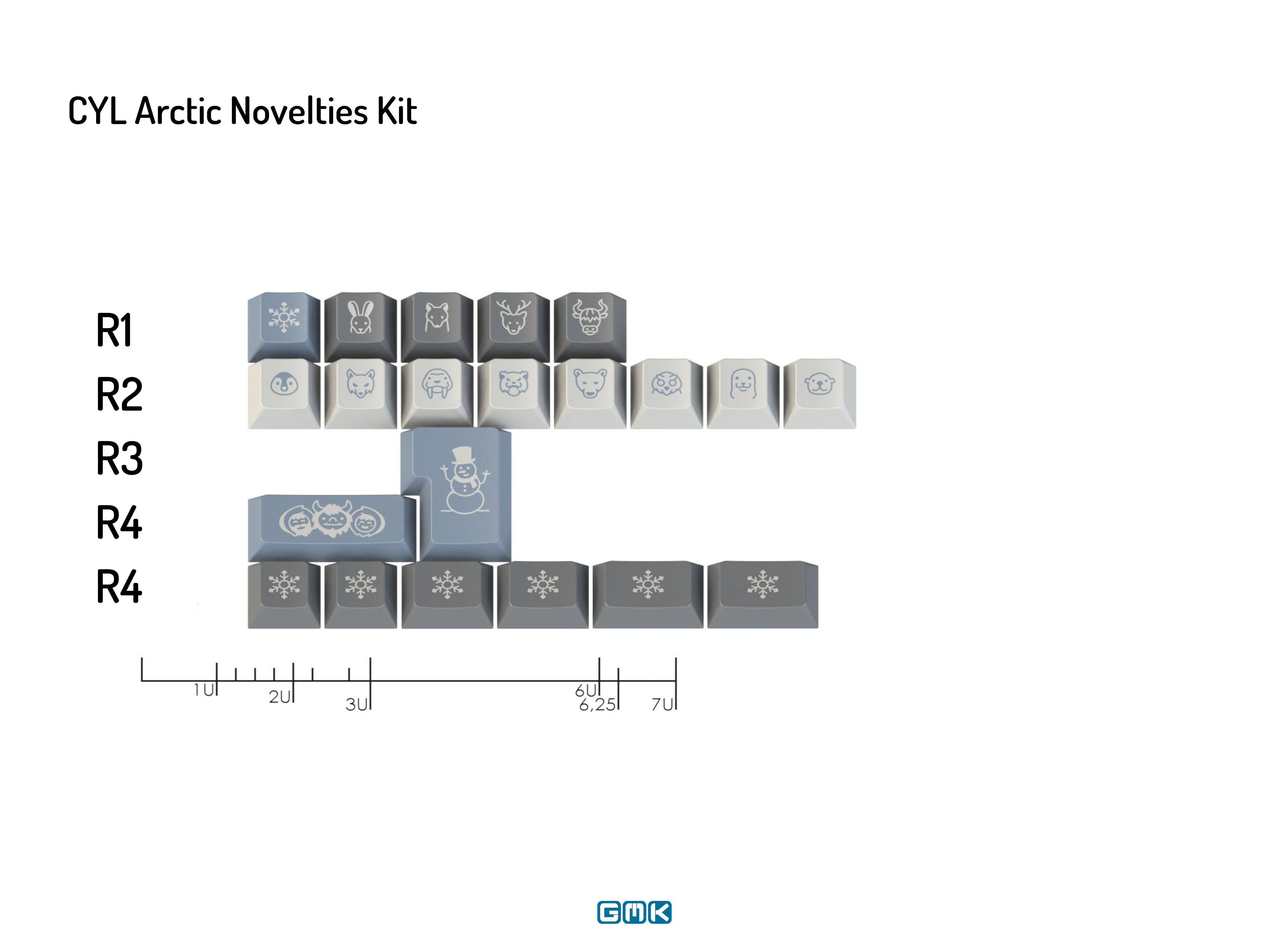 GMK Warehouse Findings - First Drop 2026
