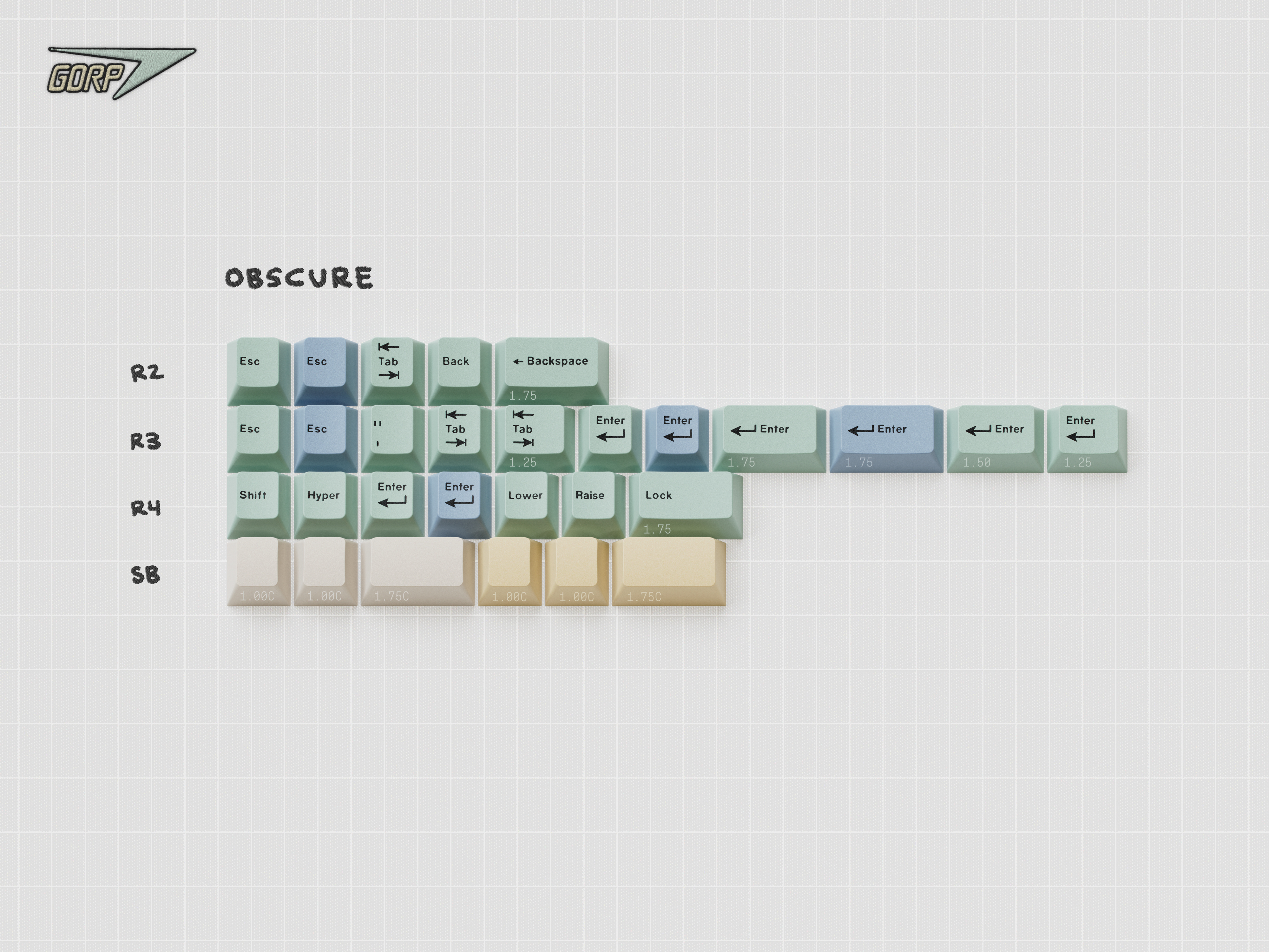 GMK CYL Gorp Keycaps