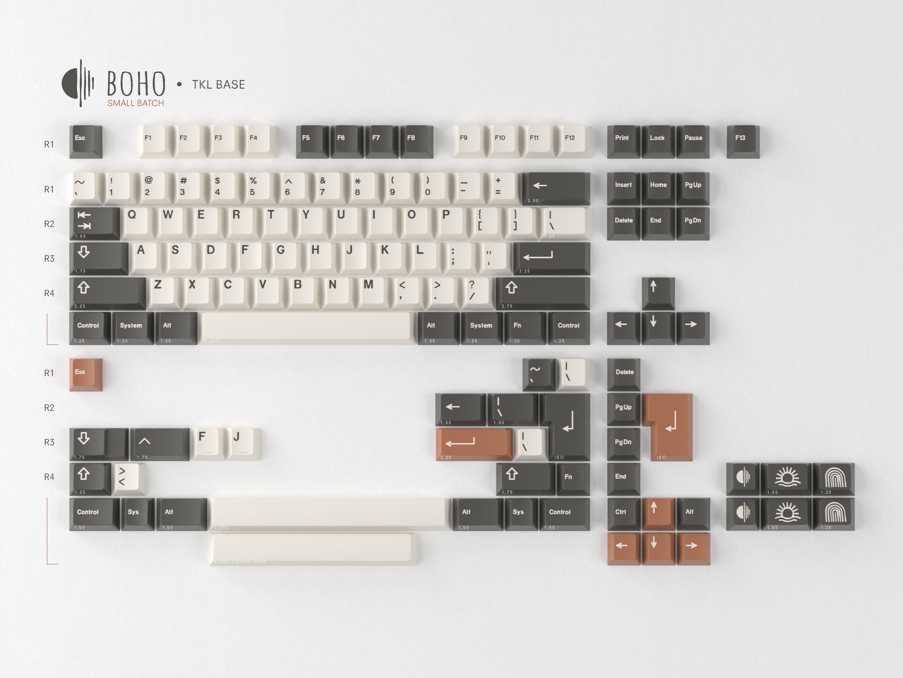 GMK CYL Boho Keycaps