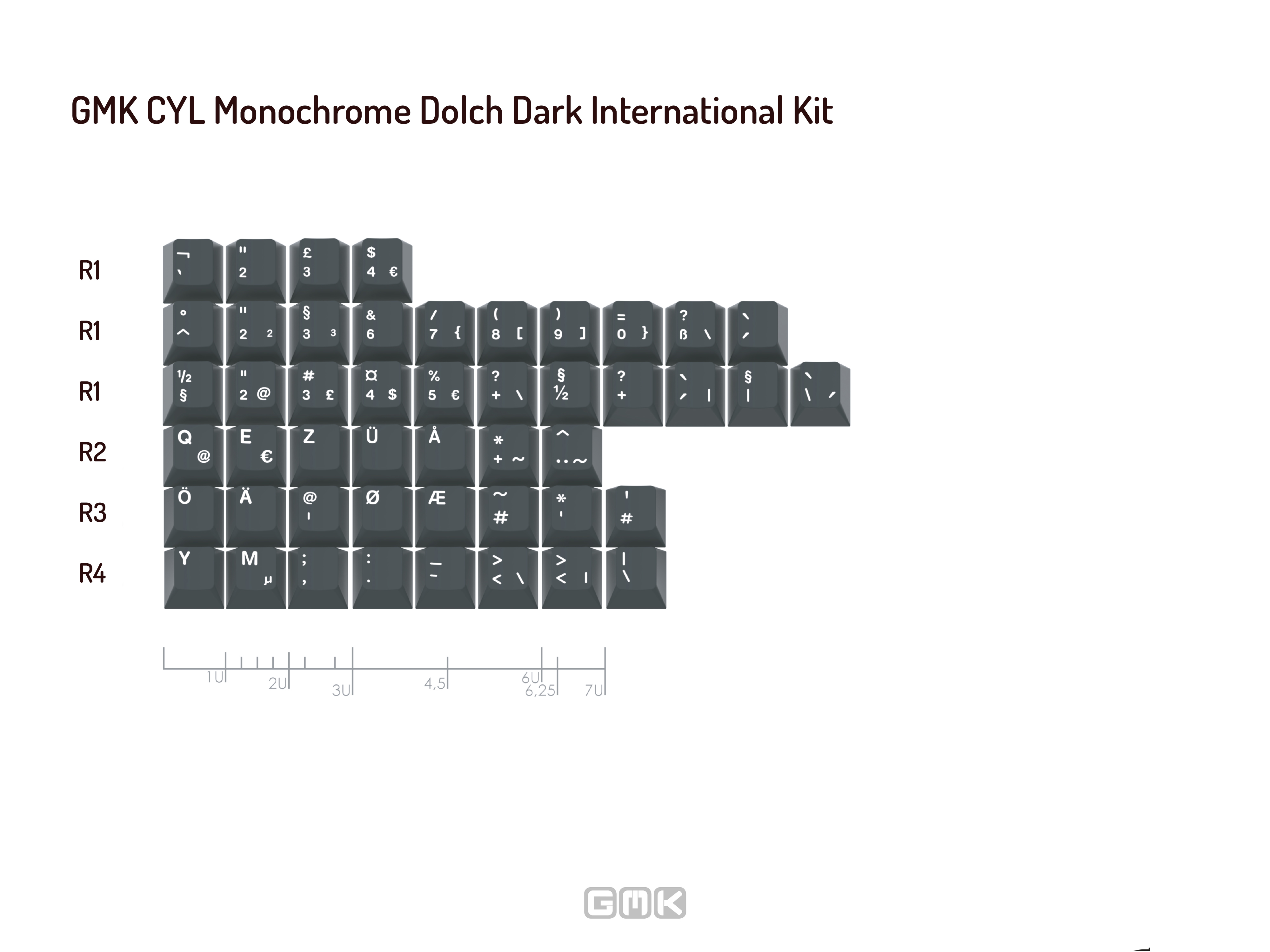 GMK CYL Monochrome Dolch Keycaps
