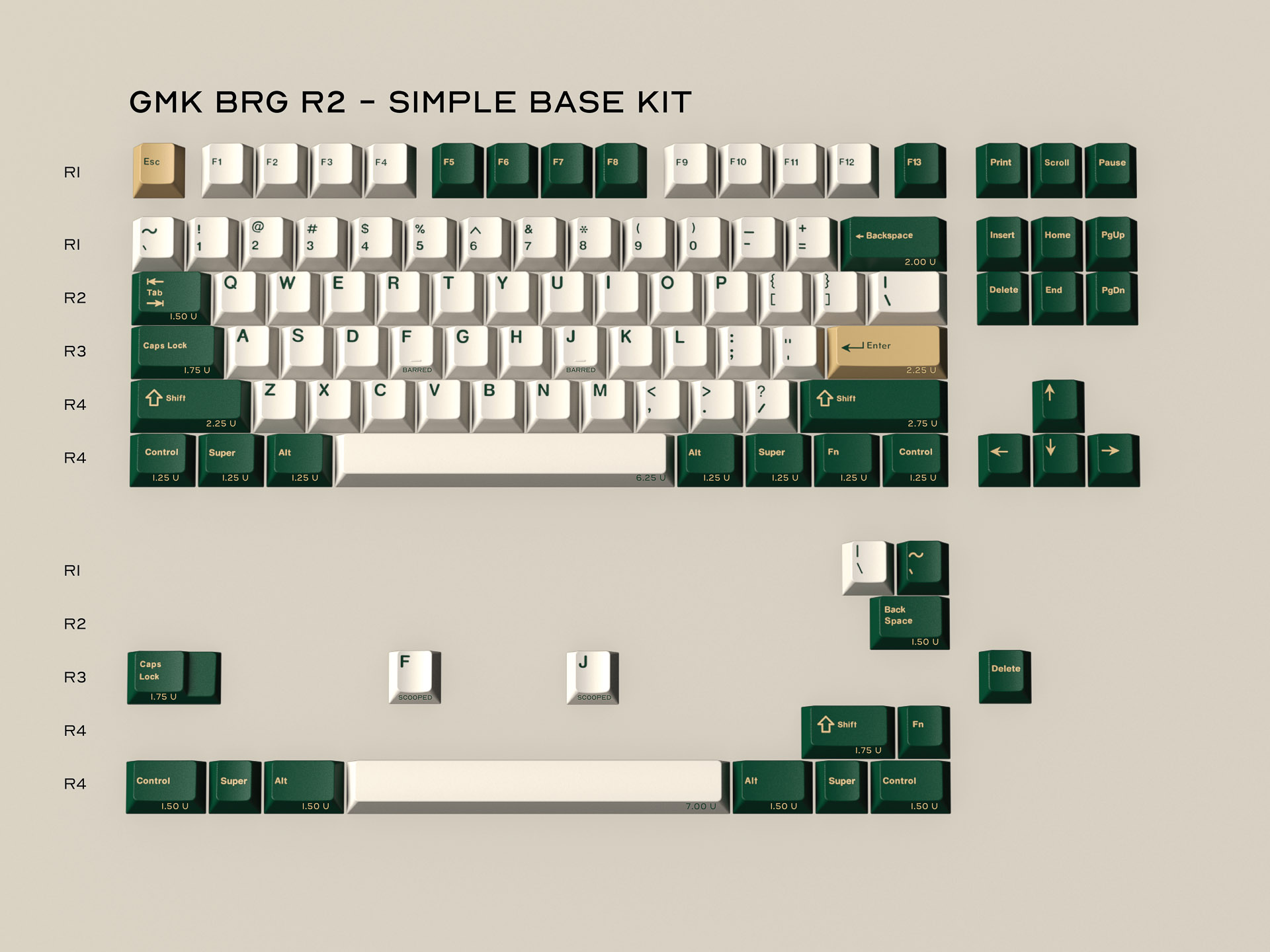GMK CYL British Racing Green R2 Keycaps GMK CYL British Racing Green R2 Keycaps